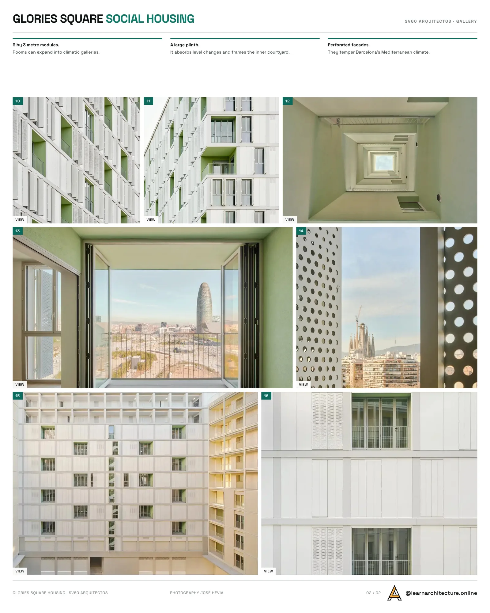 Second presentation board sheet for Glories Square 60 Social Housing Units by SV60 Arquitectos, laying out the project drawings and images on one page