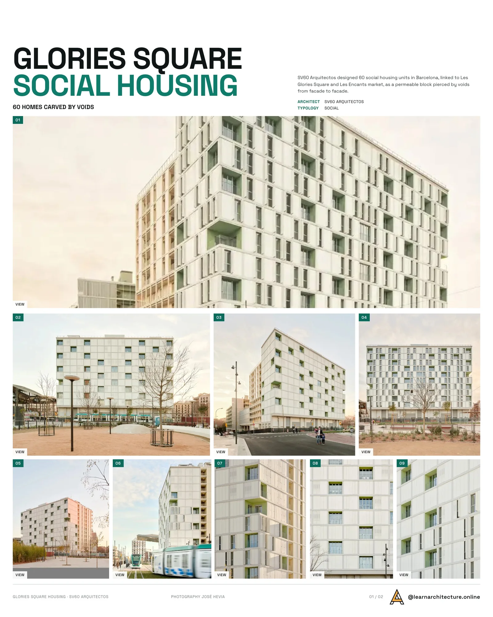 Presentation board cover for Glories Square 60 Social Housing Units by SV60 Arquitectos, with the lead image, project summary and a grid of photographs and drawings