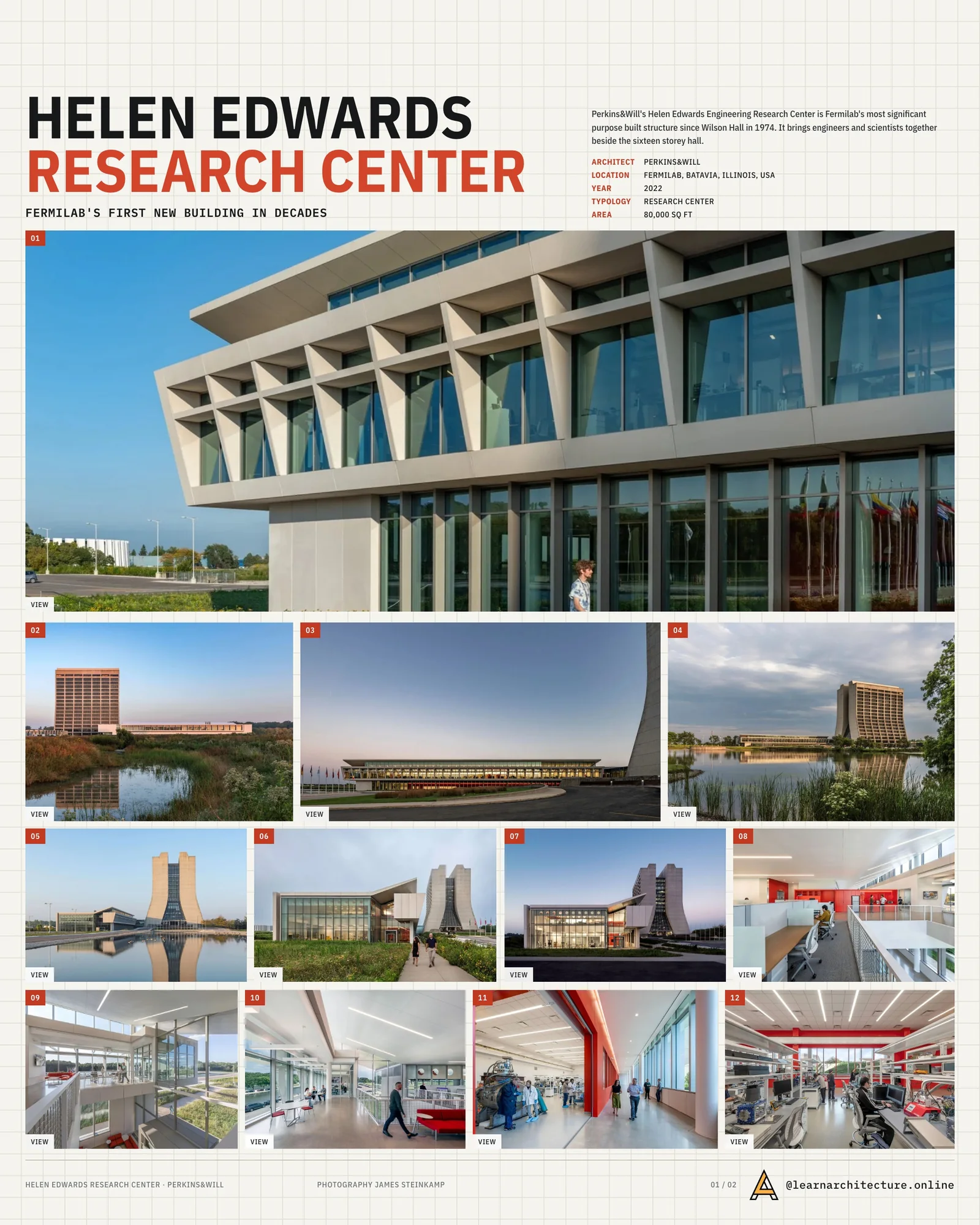 Presentation board cover for Helen Edwards Engineering Research Center by Perkins&Will, with the lead image, project summary and a grid of photographs and drawings