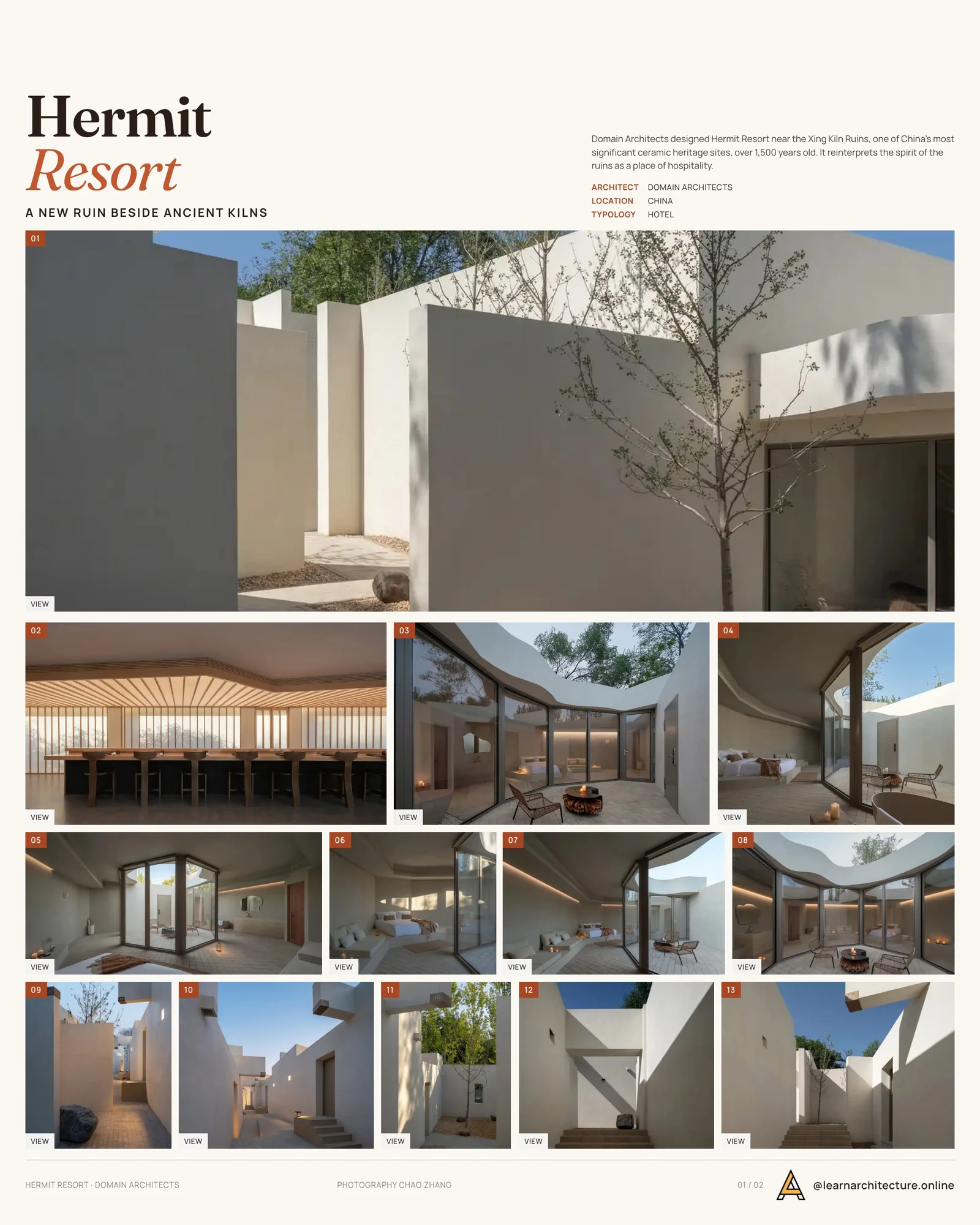 Presentation board cover for Hermit Resort by Domain Architects, with the lead image, project summary and a grid of photographs and drawings