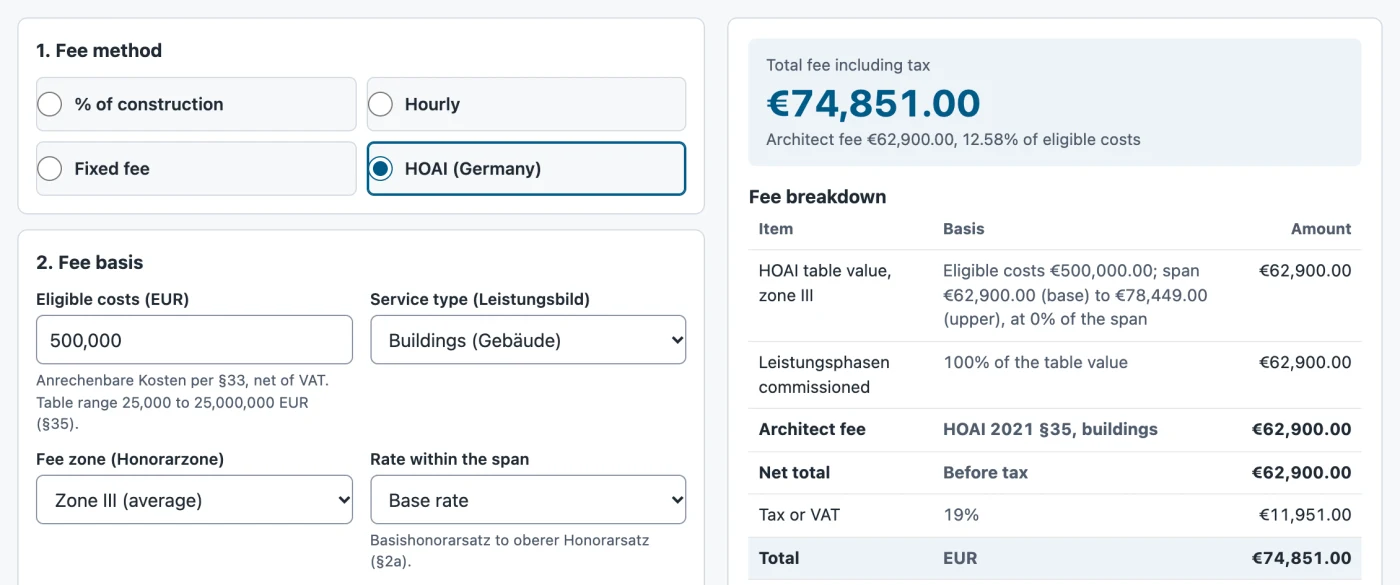 HOAI 2021 fee calculation for 500,000 EUR eligible costs in fee zone III at the base rate, with 19% VAT added