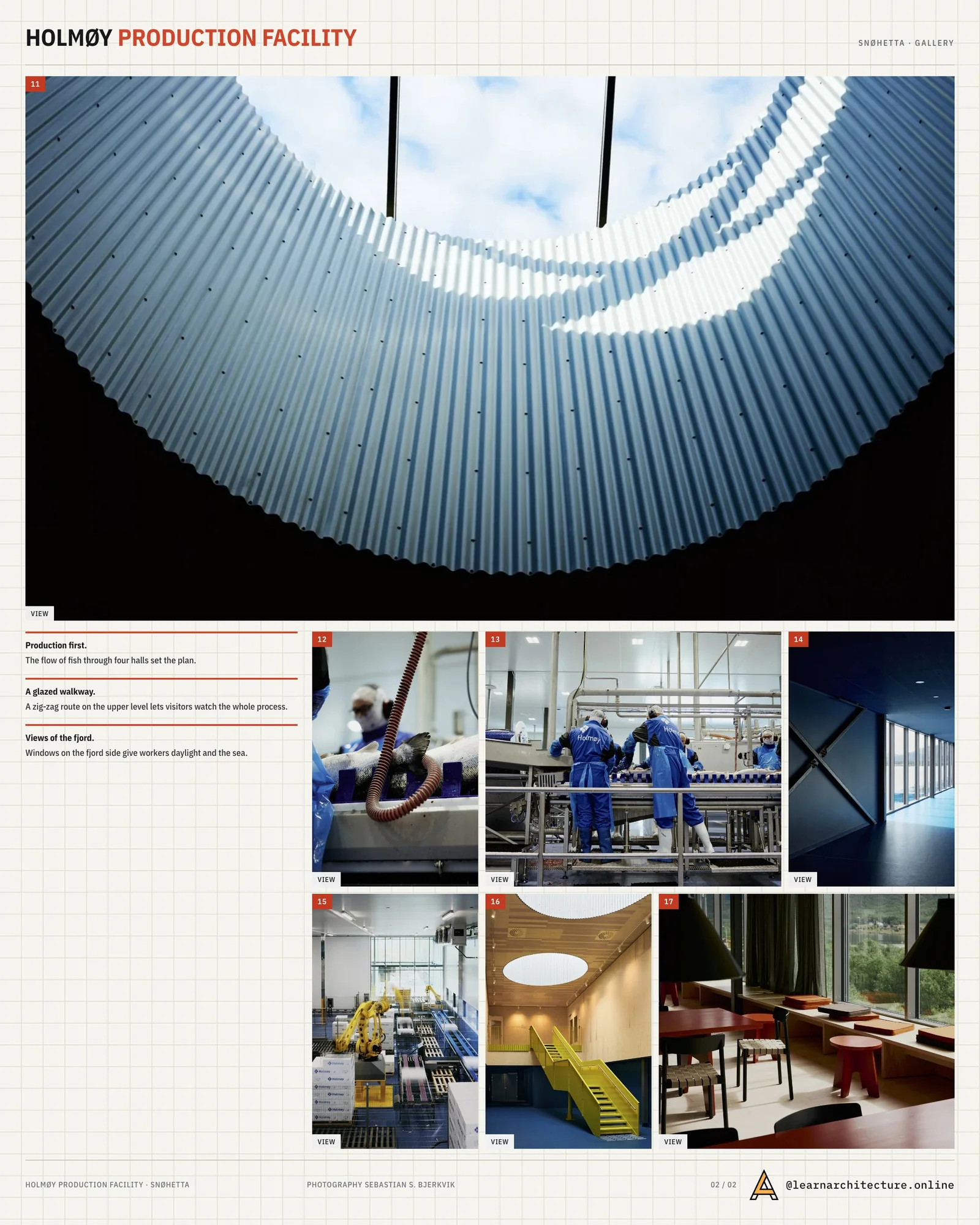 Second presentation board sheet for Holmøy Production Facility by Snøhetta, laying out the project drawings and images on one page