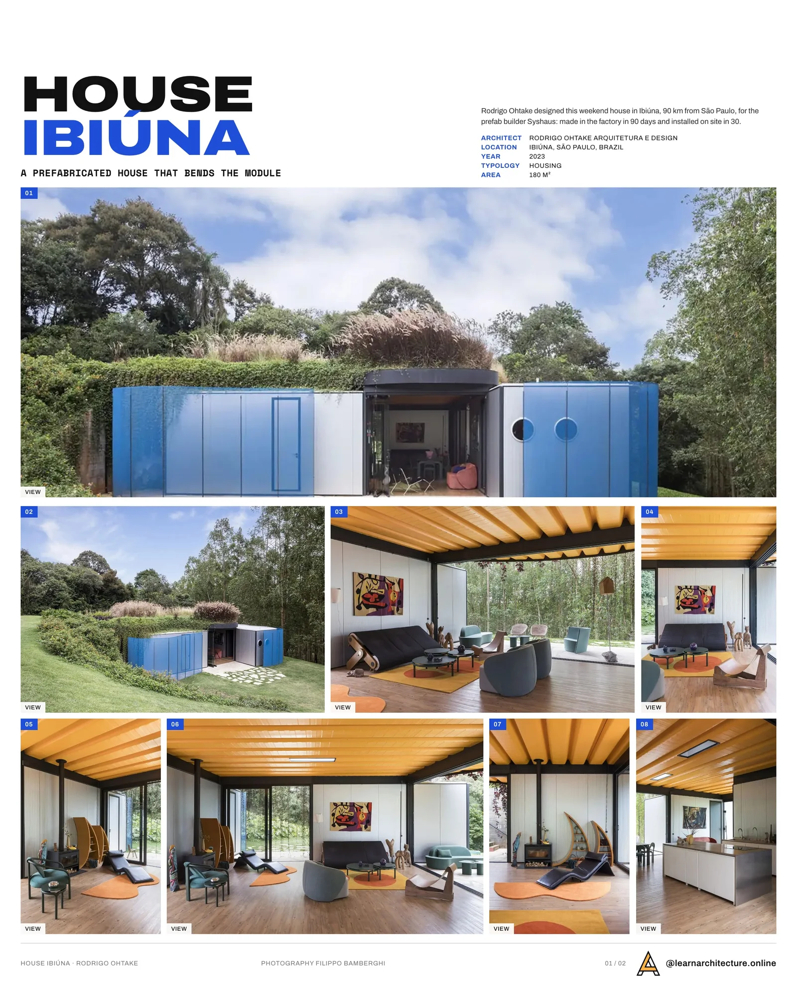 Presentation board cover for House Ibiúna by Rodrigo Ohtake Arquitetura e Design, with the lead image, project summary and a grid of photographs and drawings