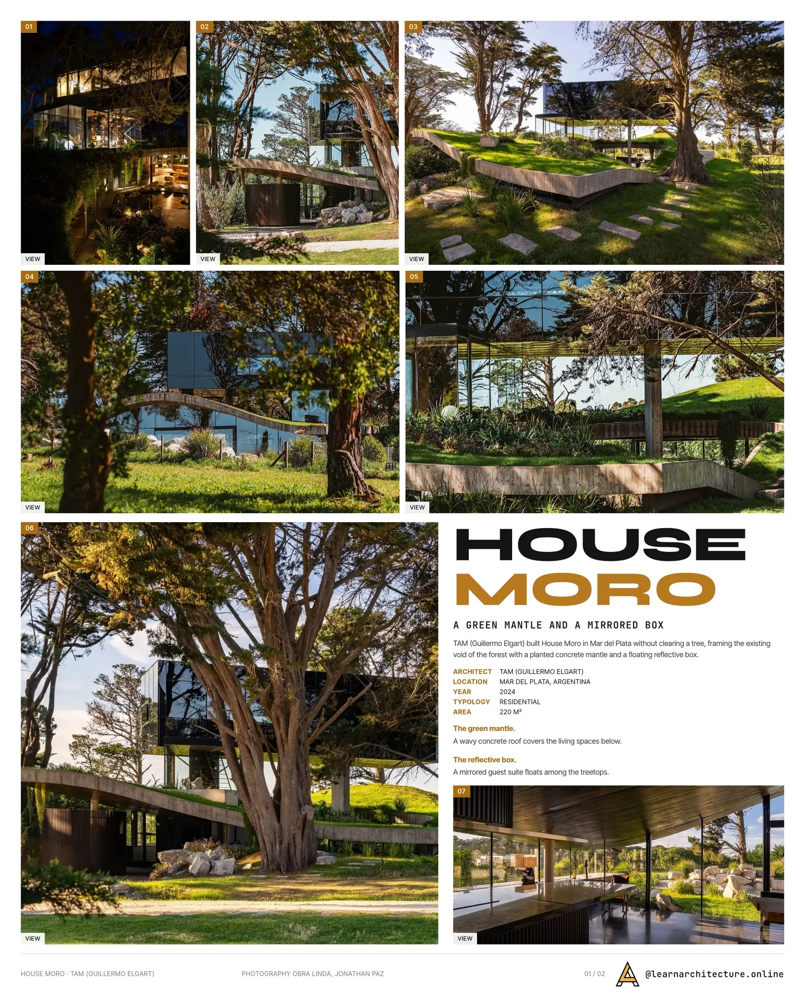 Presentation board cover for House Moro by TAM - Guillermo Elgart, with the lead image, project summary and a grid of photographs and drawings