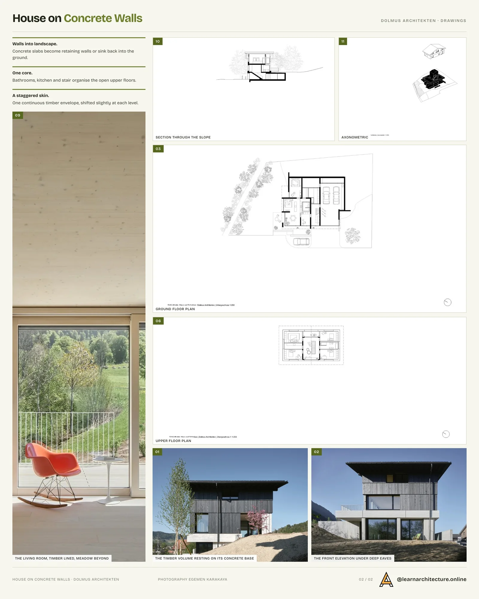 Second presentation board sheet for House on Concrete Walls by dolmus Architekten, laying out the project drawings and images on one page
