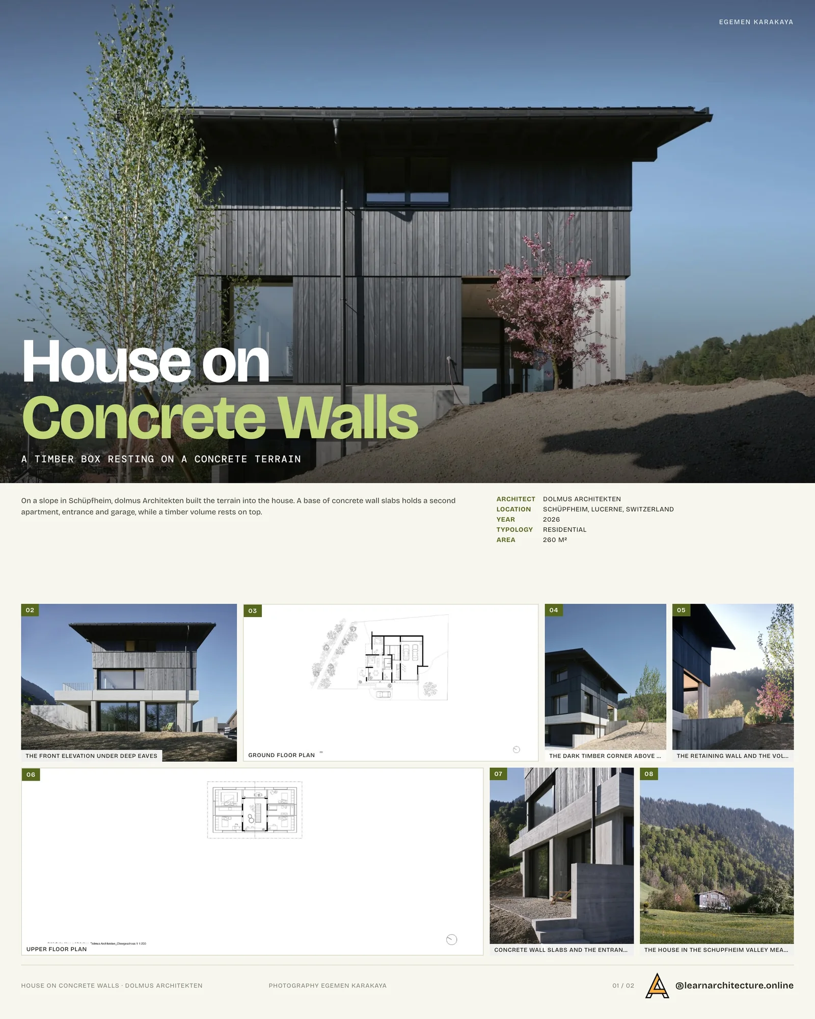 Presentation board cover for House on Concrete Walls by dolmus Architekten, with the lead image, project summary and a grid of photographs and drawings