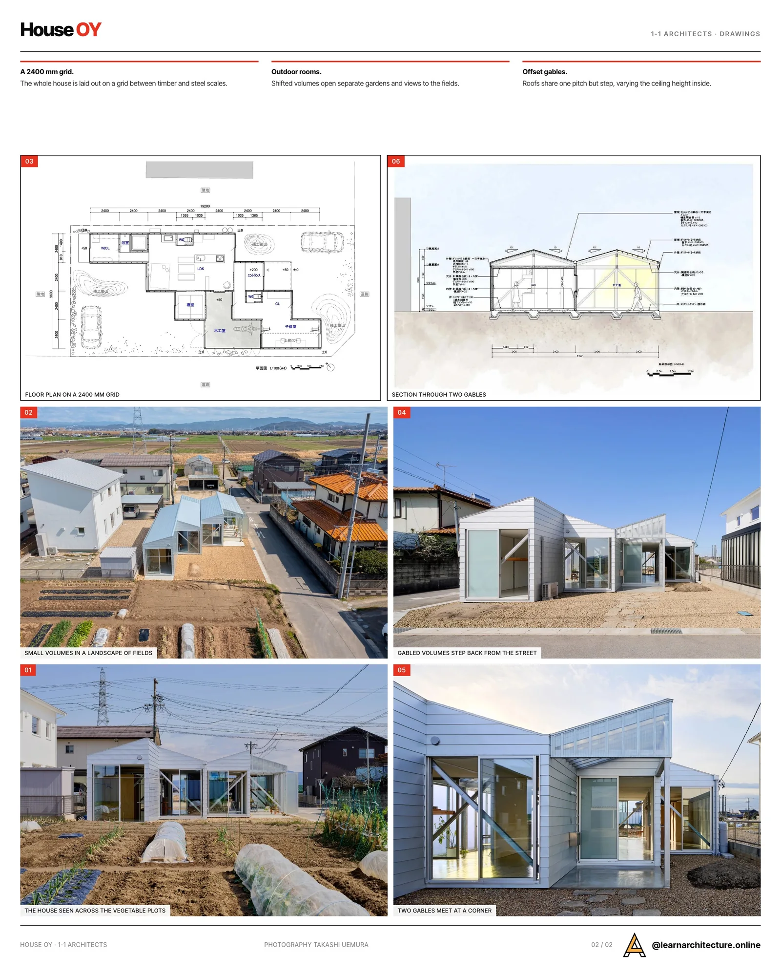 Second presentation board sheet for House OY by 1-1 Architects, laying out the project drawings and images on one page