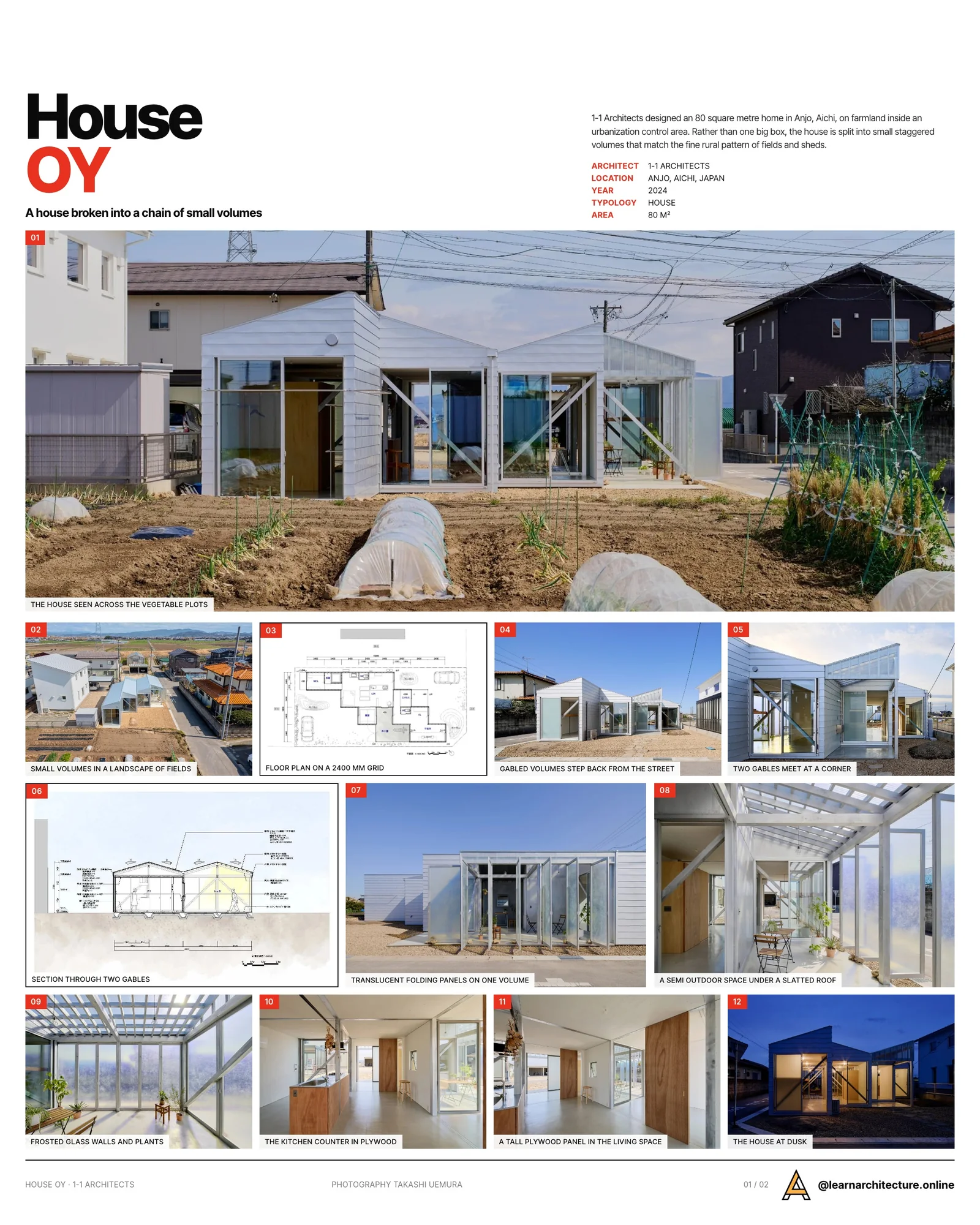 Presentation board cover for House OY by 1-1 Architects, with the lead image, project summary and a grid of photographs and drawings