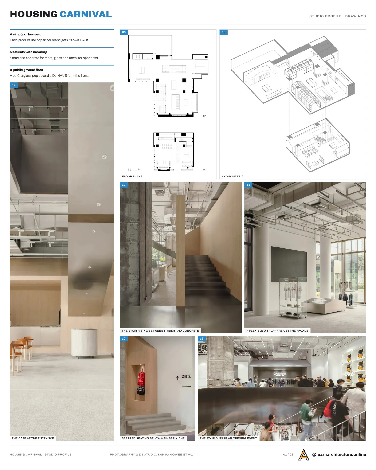 Second presentation board sheet for Housing CARNIVAL by Studio Profile, laying out the project drawings and images on one page