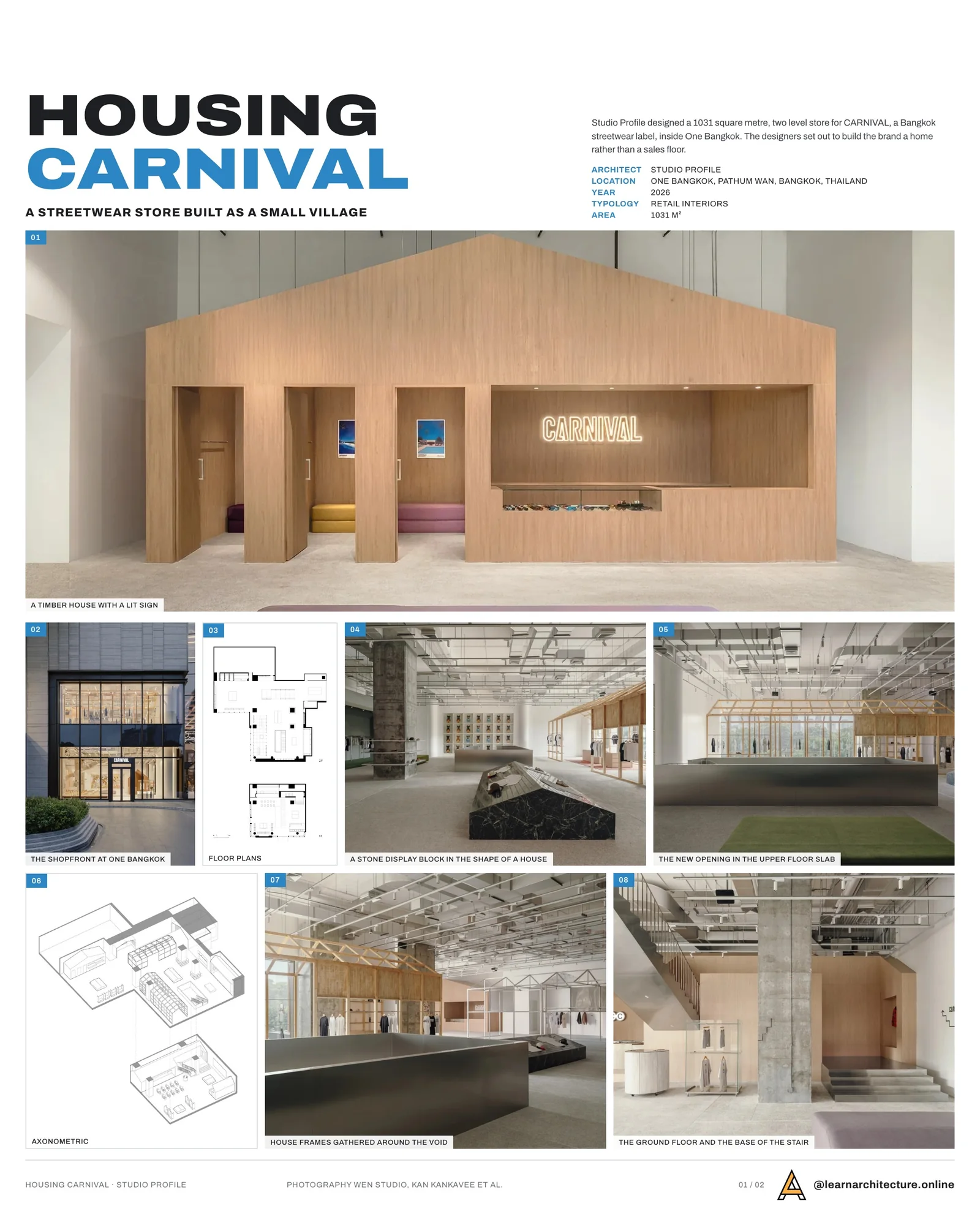 Presentation board cover for Housing CARNIVAL by Studio Profile, with the lead image, project summary and a grid of photographs and drawings