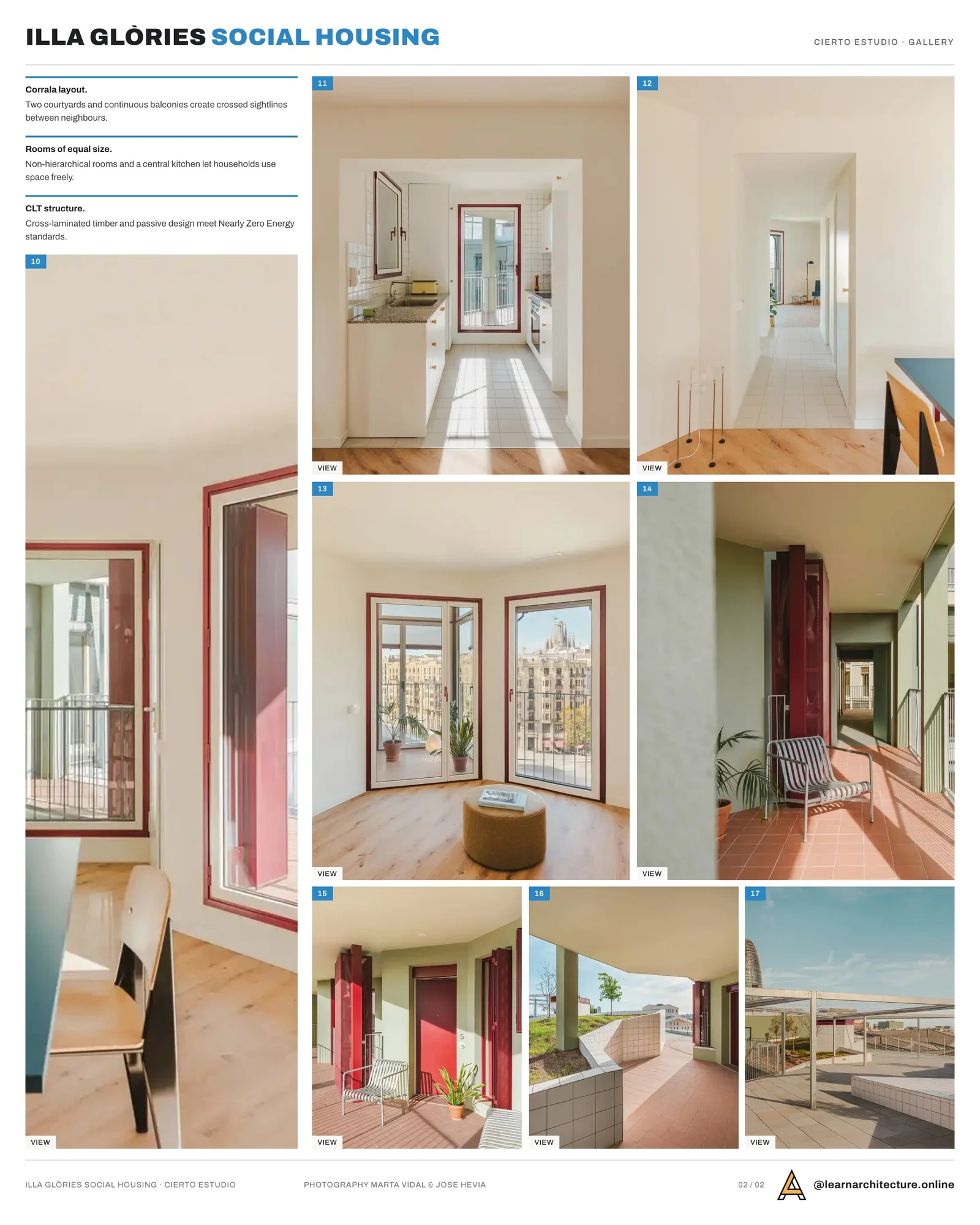 Second presentation board sheet for Illa Glòries Social Housing by Cierto Estudio, laying out the project drawings and images on one page