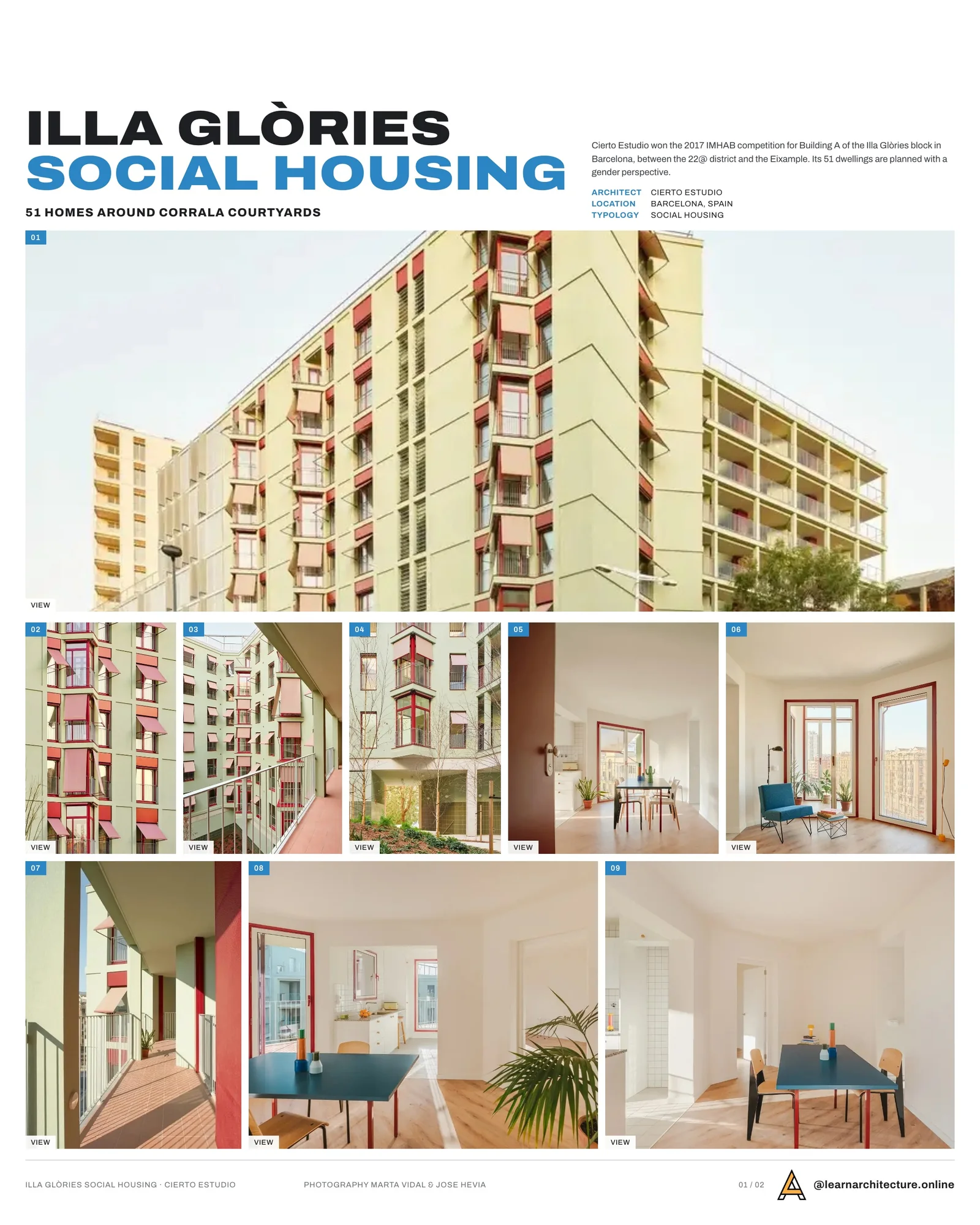 Presentation board cover for Illa Glòries Social Housing by Cierto Estudio, with the lead image, project summary and a grid of photographs and drawings