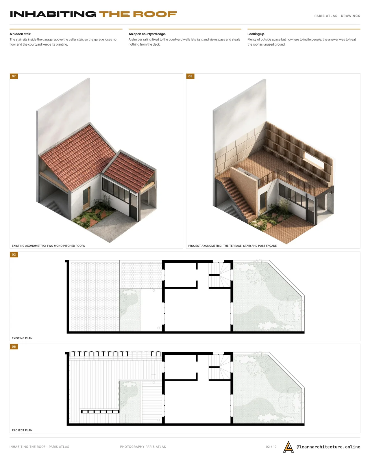 Presentation board page with an axonometric and floor plan line drawings of the roof house