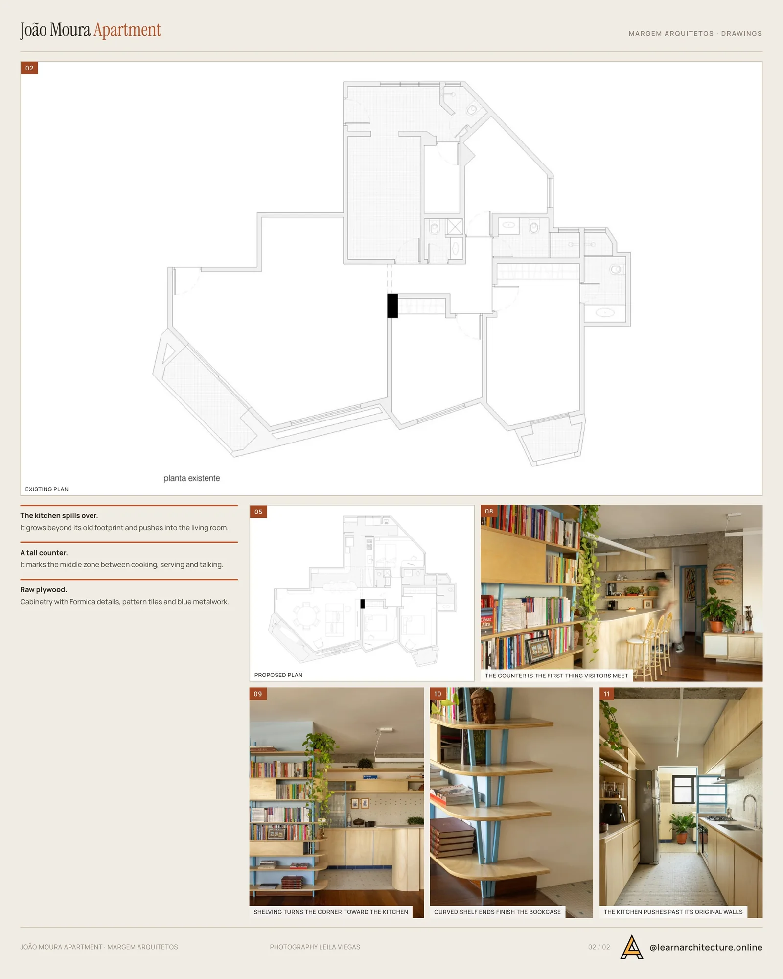 Second presentation board sheet for João Moura Apartment by Margem Arquitetos, laying out the project drawings and images on one page