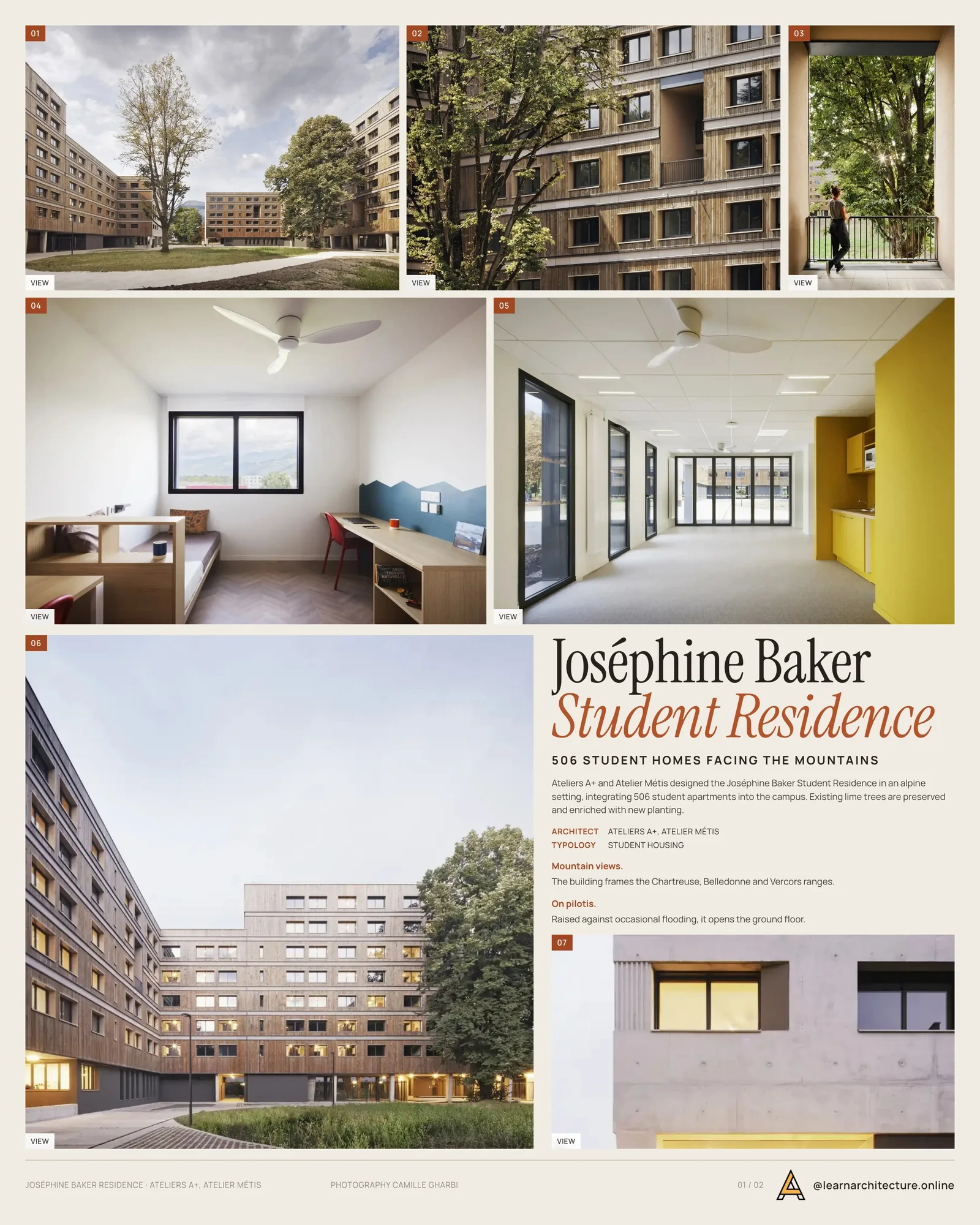Presentation board cover for Joséphine Baker Student Residence by Ateliers A+ & Atelier Métis, with the lead image, project summary and a grid of photographs and drawings