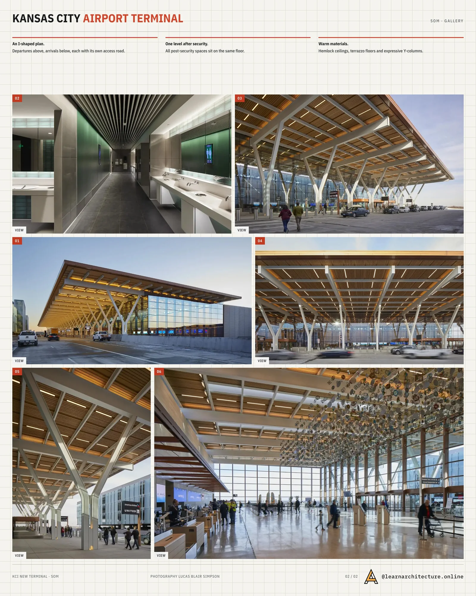 Second presentation board sheet for Kansas City International Airport New Terminal by Skidmore, Owings & Merrill, laying out the project drawings and images on one page