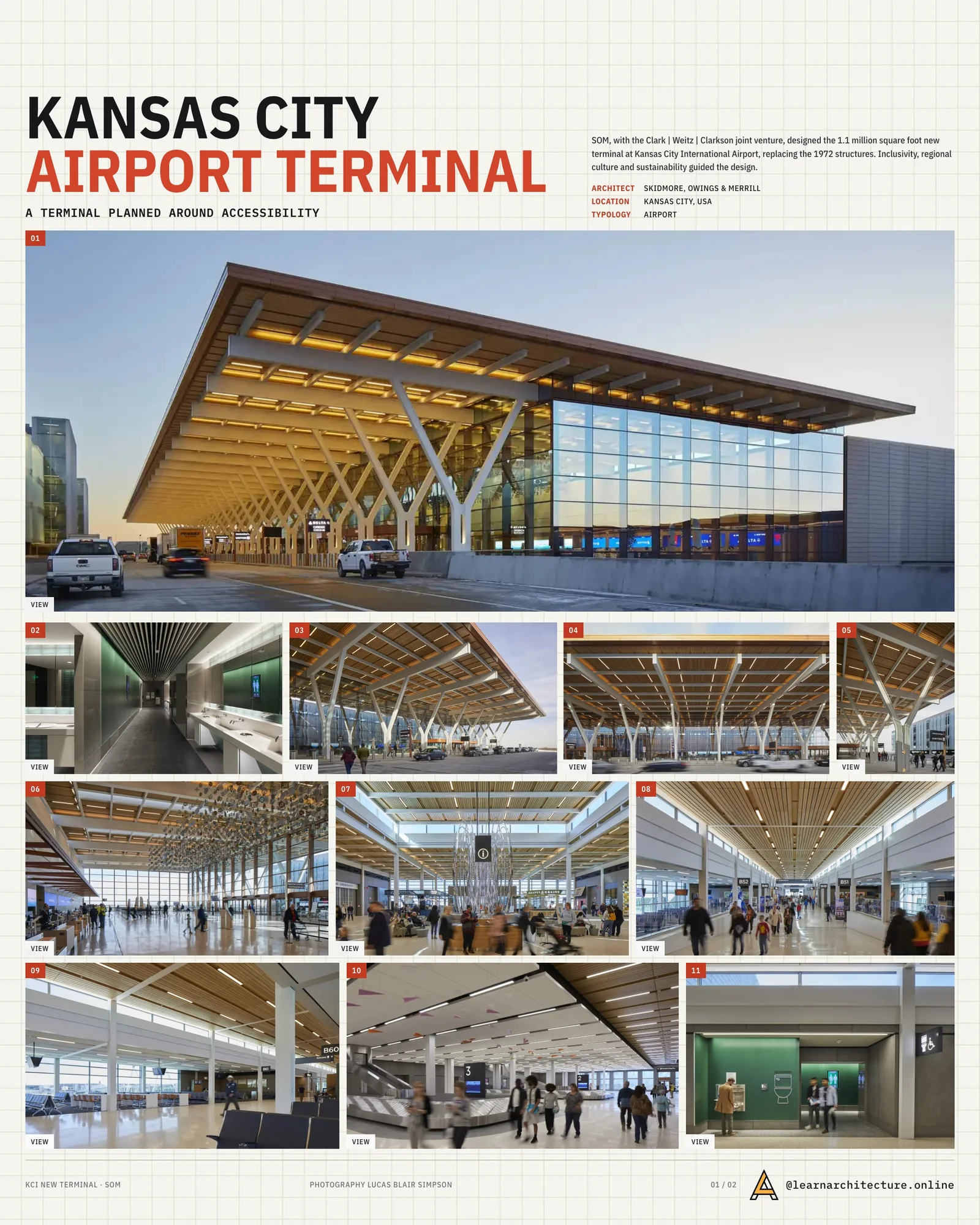Presentation board cover for Kansas City International Airport New Terminal by Skidmore, Owings & Merrill, with the lead image, project summary and a grid of photographs and drawings