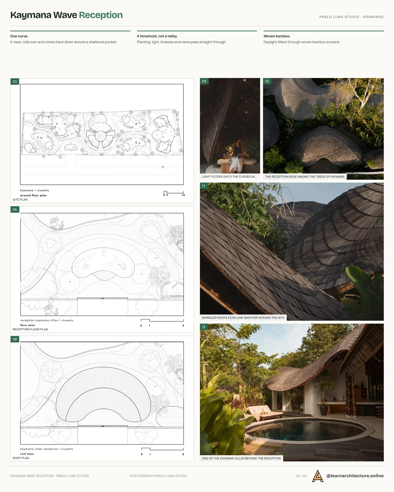 Second presentation board sheet for Kaymana Wave Reception by Pablo Luna Studio, laying out the project drawings and images on one page