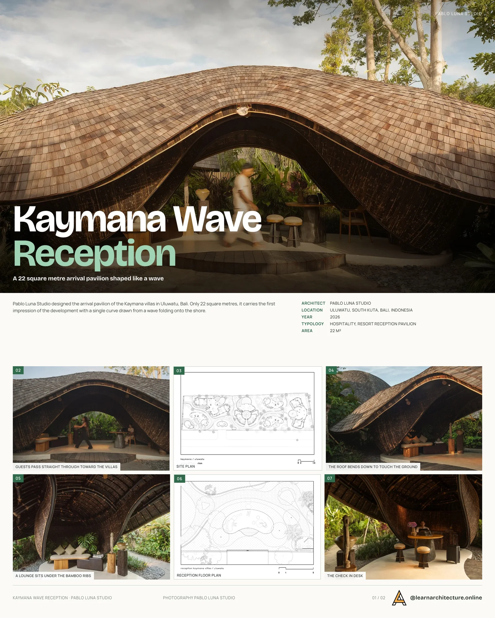 Presentation board cover for Kaymana Wave Reception by Pablo Luna Studio, with the lead image, project summary and a grid of photographs and drawings