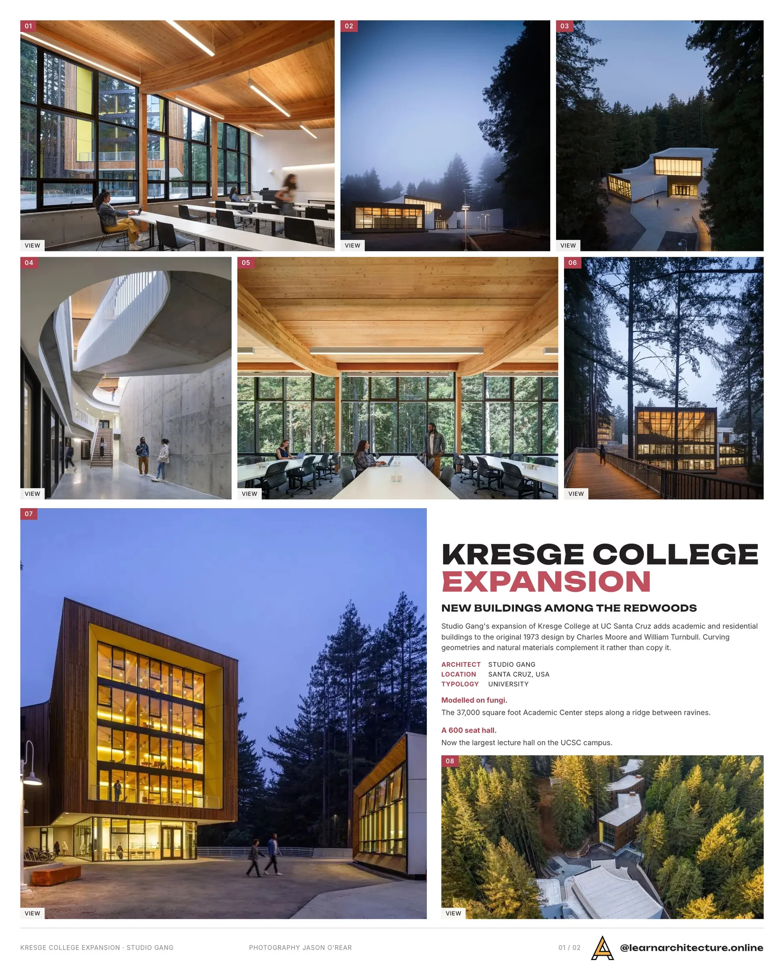 Presentation board cover for Kresge College Expansion at University of California by Studio Gang, with the lead image, project summary and a grid of photographs and drawings