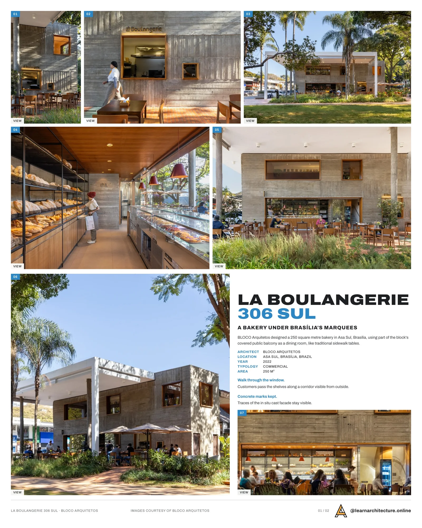Presentation board cover for La Boulangerie 306 Sul by BLOCO Arquitetos, with the lead image, project summary and a grid of photographs and drawings