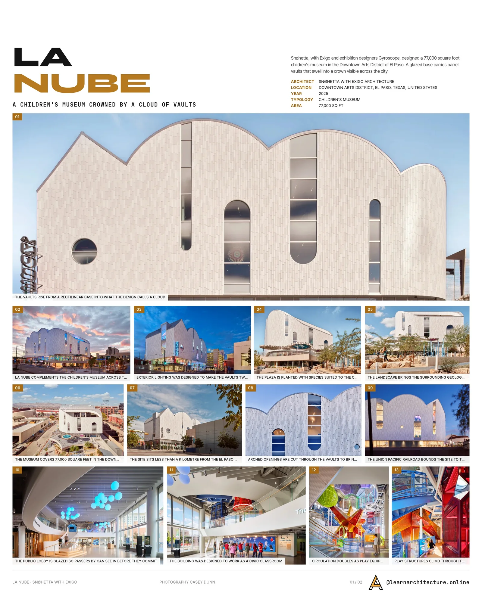 Presentation board cover for La Nube by Snøhetta, with the lead image, project summary and a grid of photographs and drawings