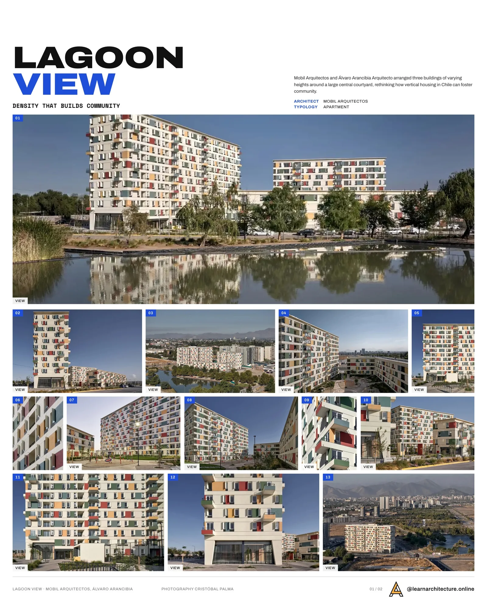 Presentation board cover for Lagoon View Residential Complex by Mobil Arquitectos & Álvaro Arancibia Arquitecto, with the lead image, project summary and a grid of photographs and drawings