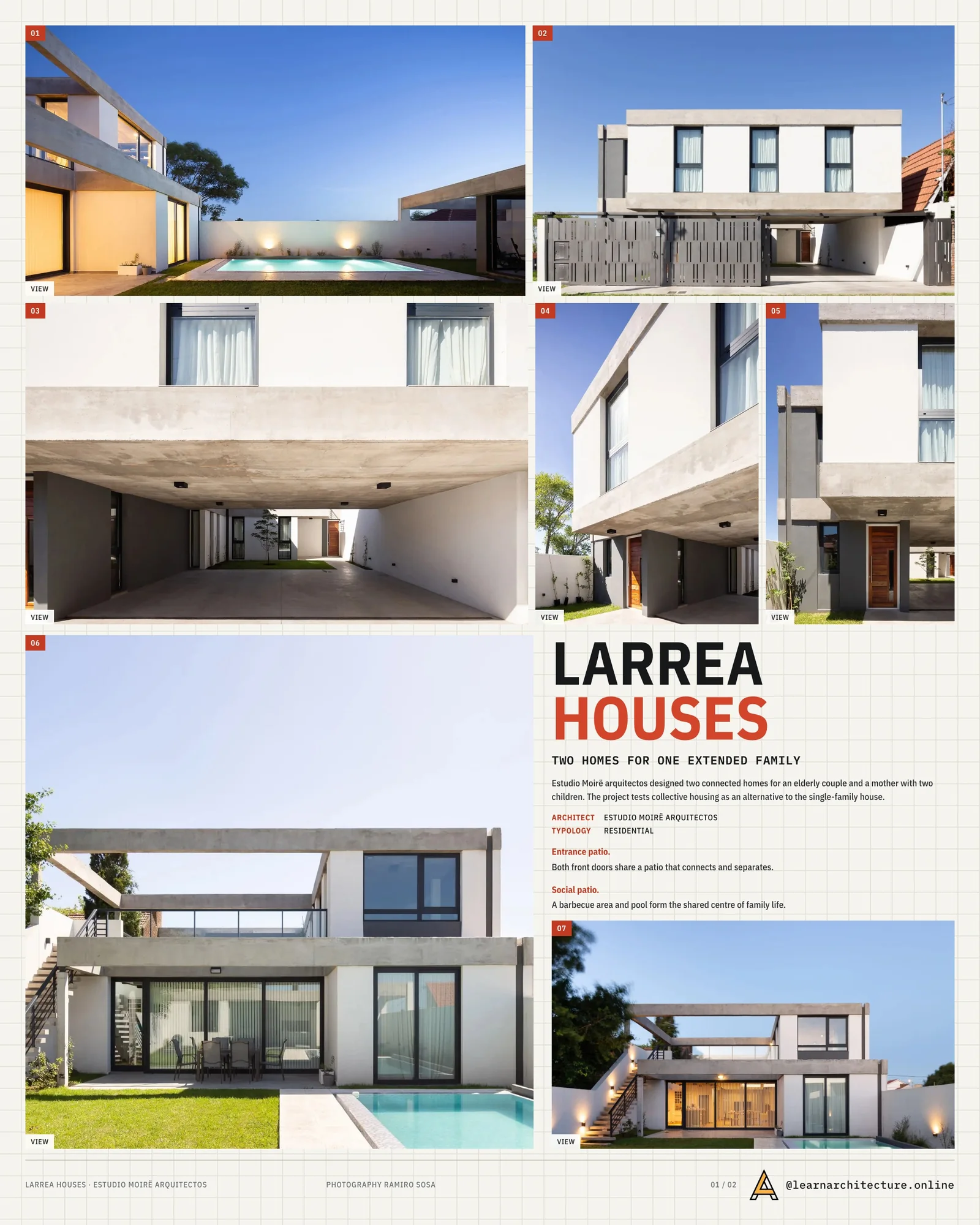 Presentation board cover for Larrea Houses by Estudio Moirë arquitectos, with the lead image, project summary and a grid of photographs and drawings