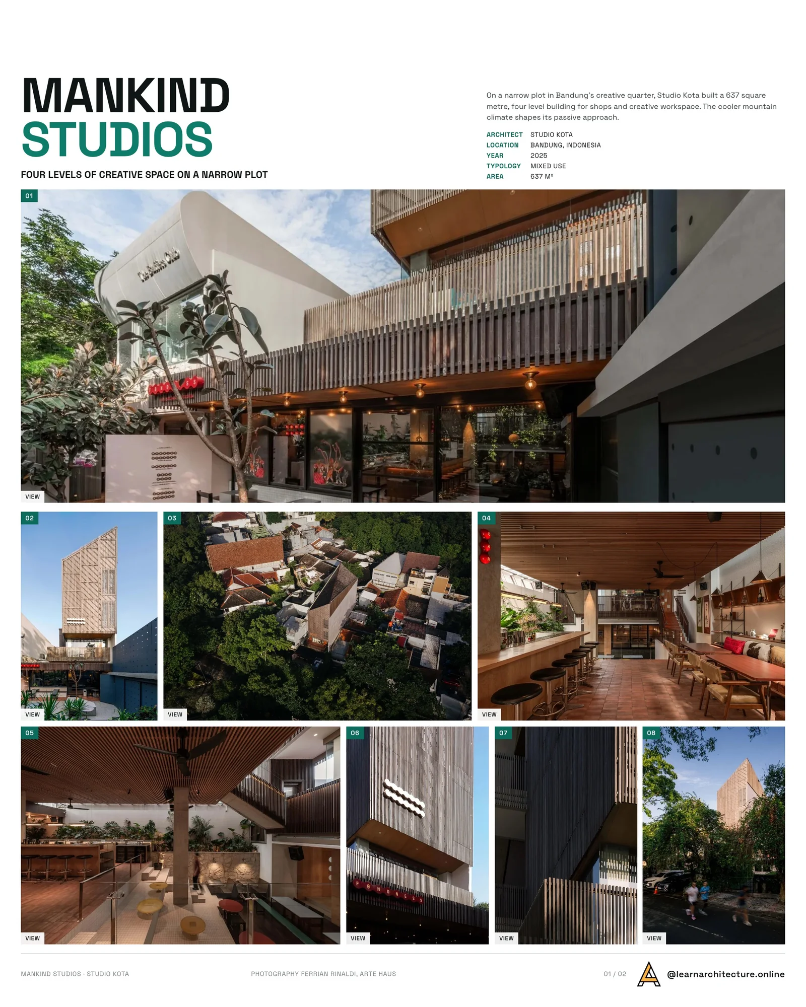 Presentation board cover for Mankind Studios by Studio Kota, with the lead image, project summary and a grid of photographs and drawings