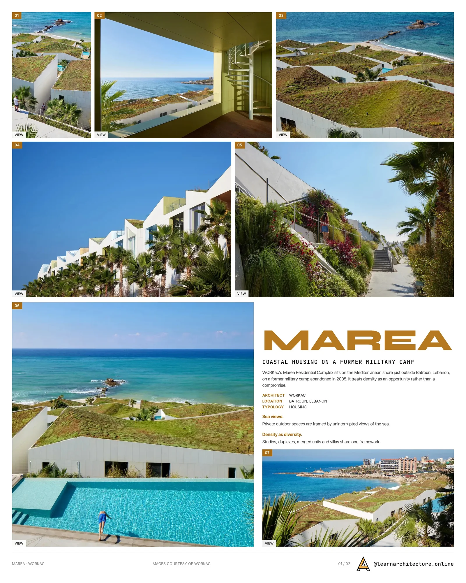 Presentation board cover for Marea Residential Complex by WORKac, with the lead image, project summary and a grid of photographs and drawings