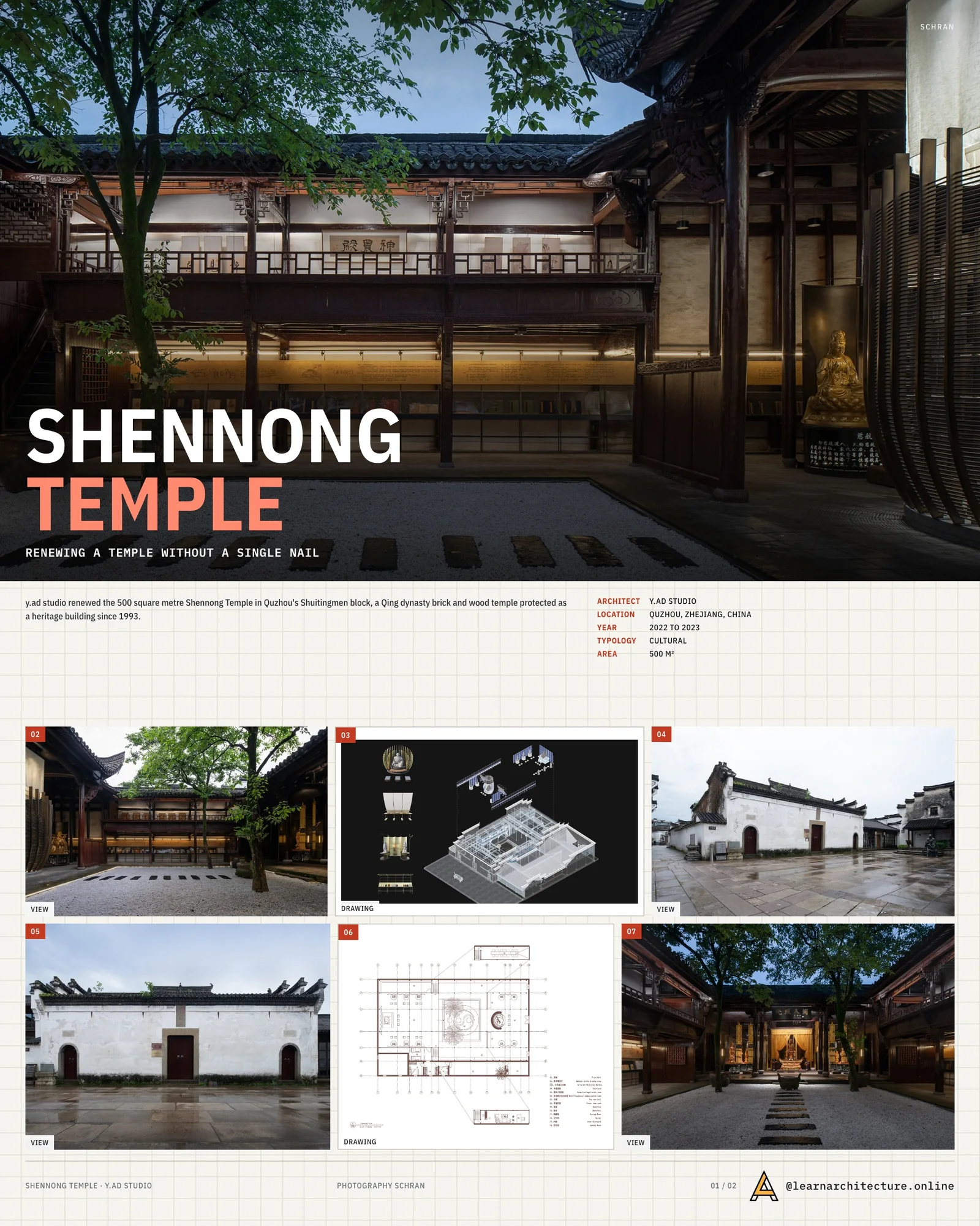 Presentation board cover for Micro-renovation of Shennong Temple in Quzhou, with the lead image, project summary and a grid of photographs and drawings