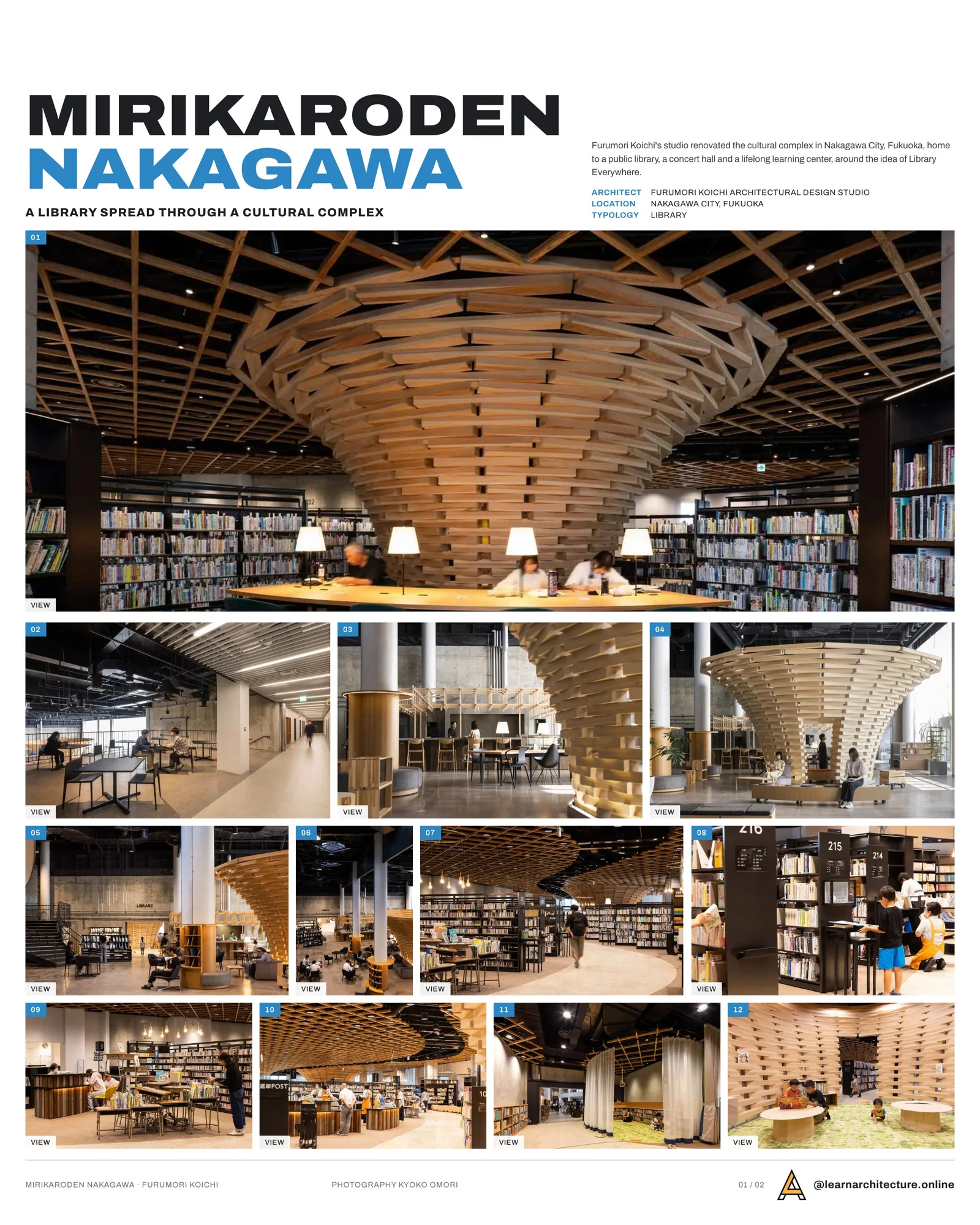 Presentation board cover for Mirikaroden Nakagawa Cultural Complex by Furumori Koichi architectural design studio, with the lead image, project summary and a grid of photographs and drawings