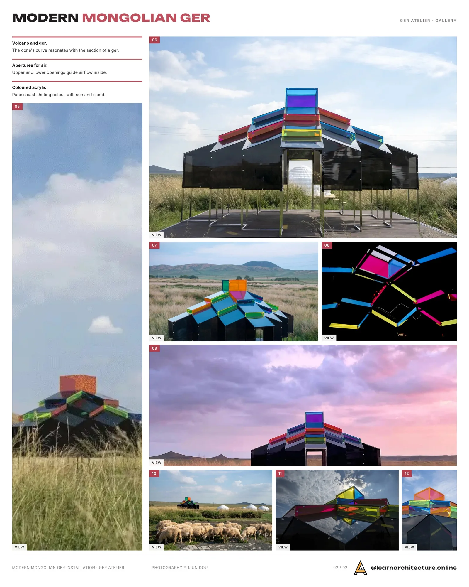 Second presentation board sheet for Modern Mongolian Ger Installation by Ger Atelier, laying out the project drawings and images on one page