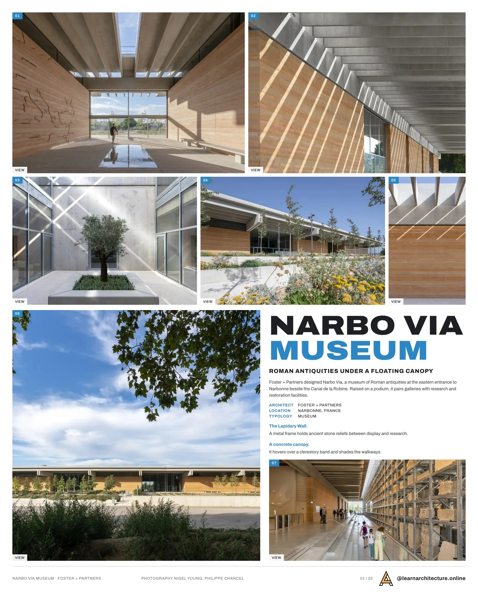 Presentation board cover for Narbo Via Museum by Foster + Partners, with the lead image, project summary and a grid of photographs and drawings
