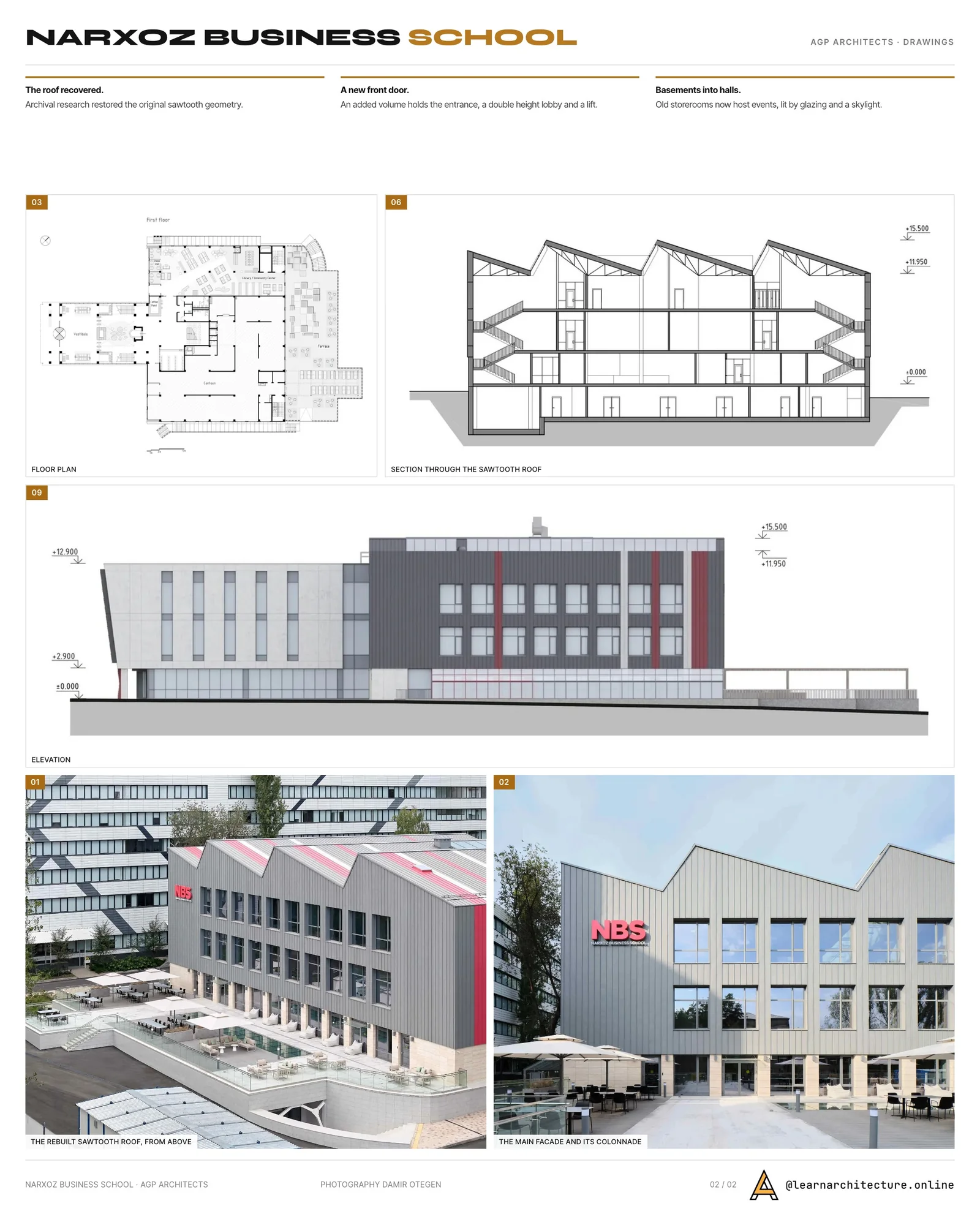 Second presentation board sheet for Narxoz University Business School by AGP Architects, laying out the project drawings and images on one page