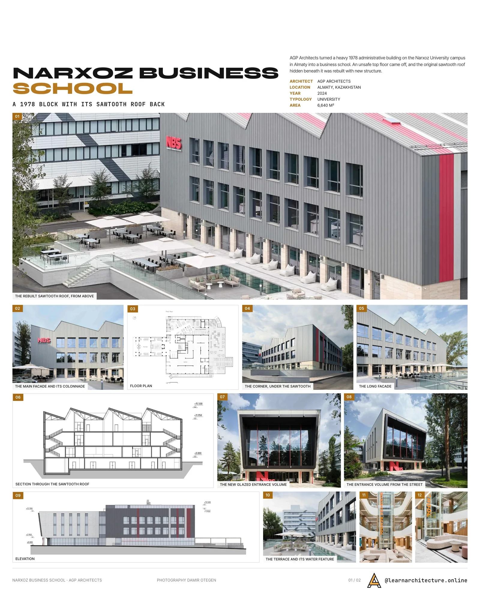 Presentation board cover for Narxoz University Business School by AGP Architects, with the lead image, project summary and a grid of photographs and drawings