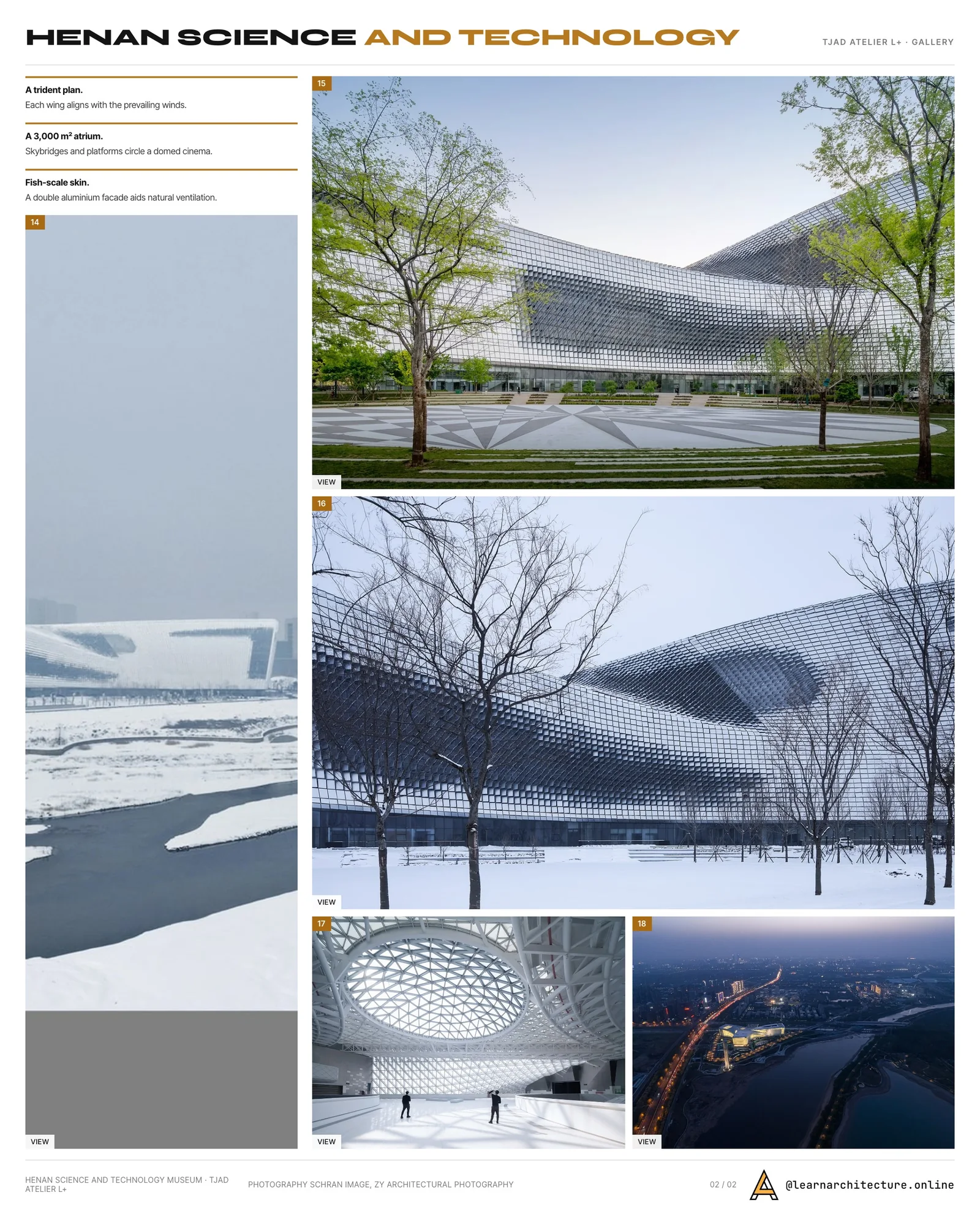 Second presentation board sheet for New Science and Technology Museum of Henan Province by TJAD Atelier L+, laying out the project drawings and images on one page
