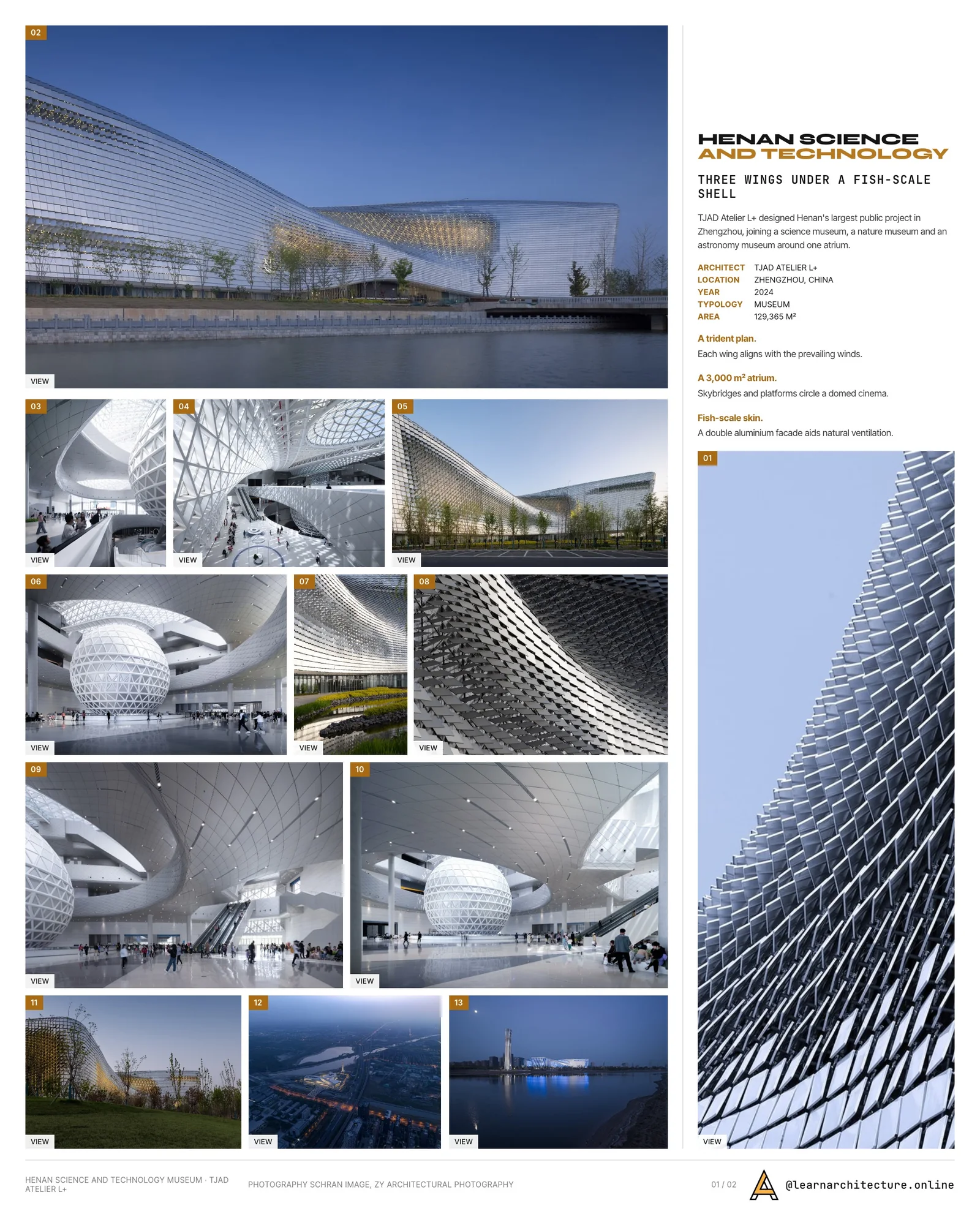 Presentation board cover for New Science and Technology Museum of Henan Province by TJAD Atelier L+, with the lead image, project summary and a grid of photographs and drawings