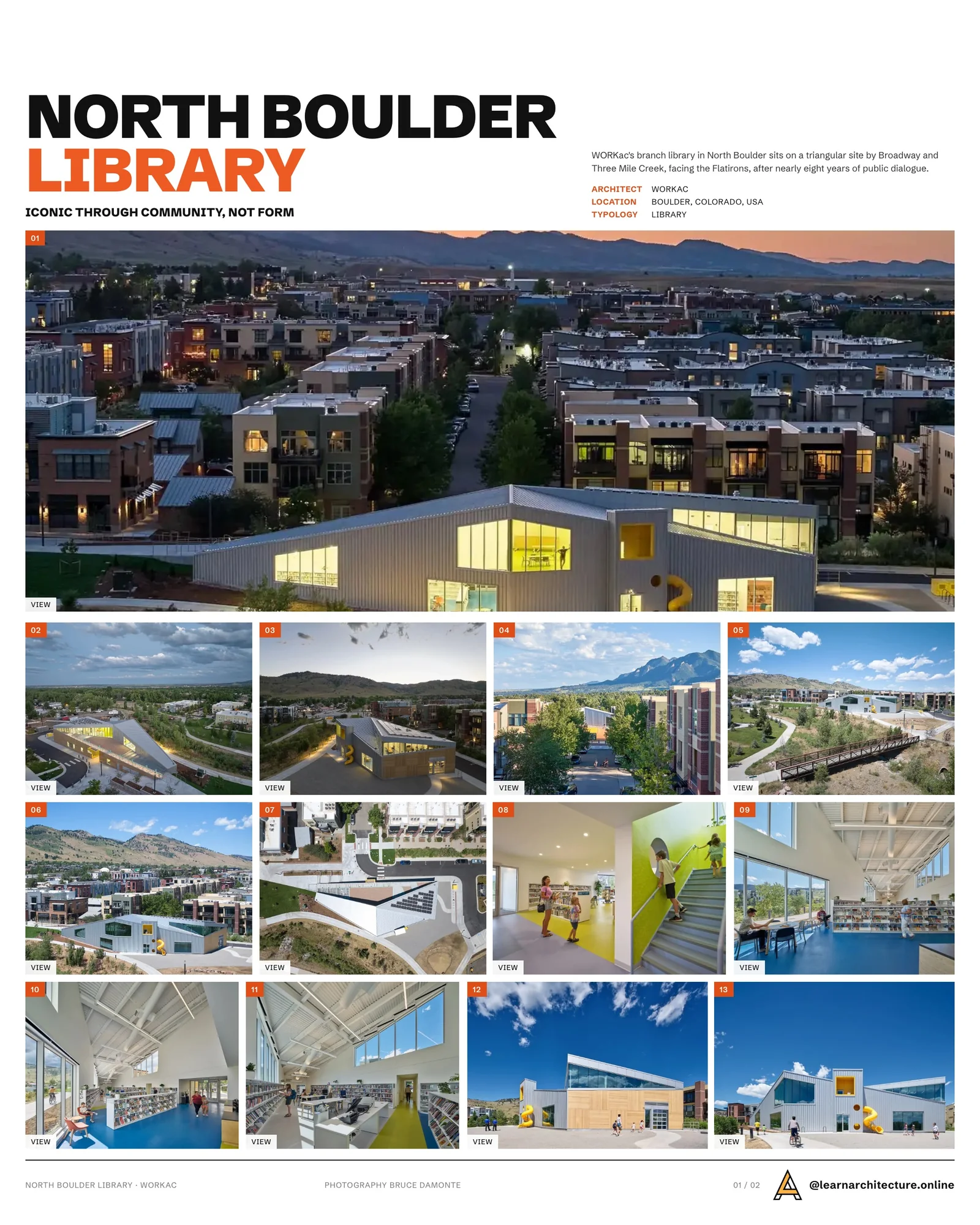 Presentation board cover for North Boulder Library by WORKac, with the lead image, project summary and a grid of photographs and drawings
