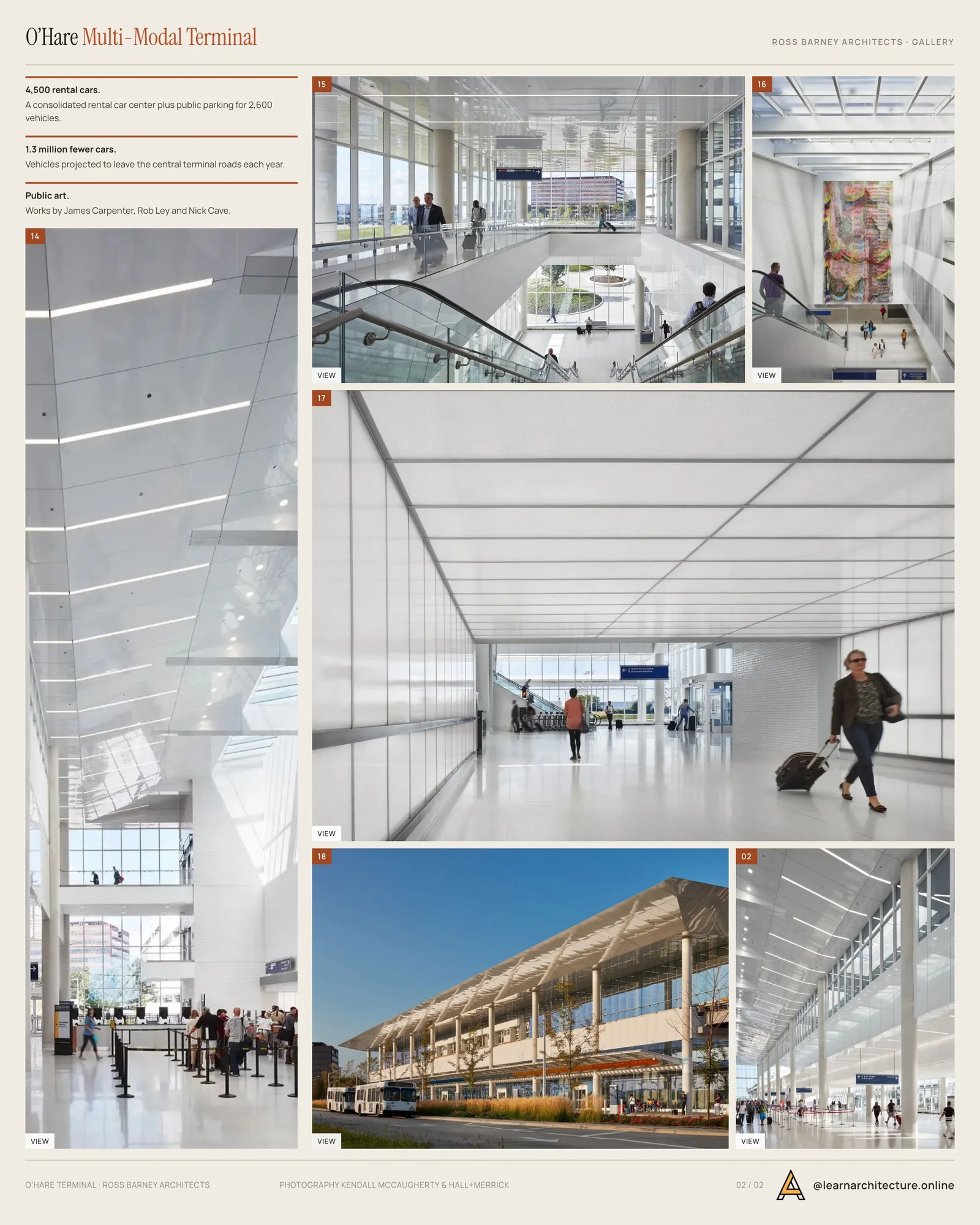 Second presentation board sheet for O’Hare International Airport by Ross Barney Architects, laying out the project drawings and images on one page