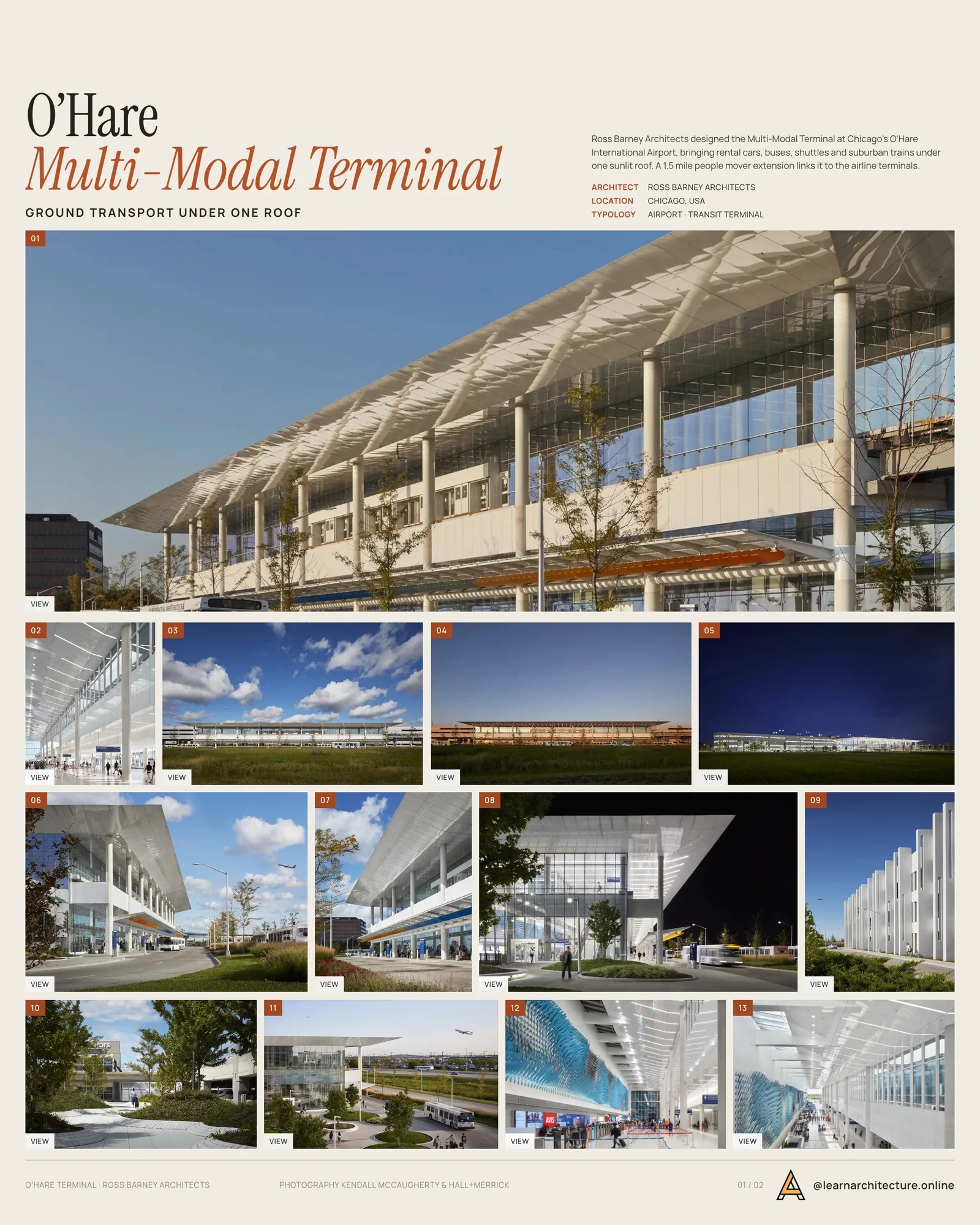 Presentation board cover for O’Hare International Airport by Ross Barney Architects, with the lead image, project summary and a grid of photographs and drawings