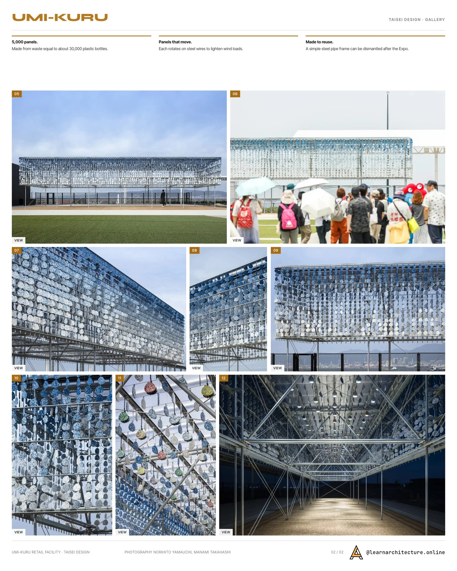 Second presentation board sheet for Osaka Expo 2025 Umi-Kuru Retail Facility by TAISEI DESIGN Planners Architects & Engineers, laying out the project drawings and images on one page