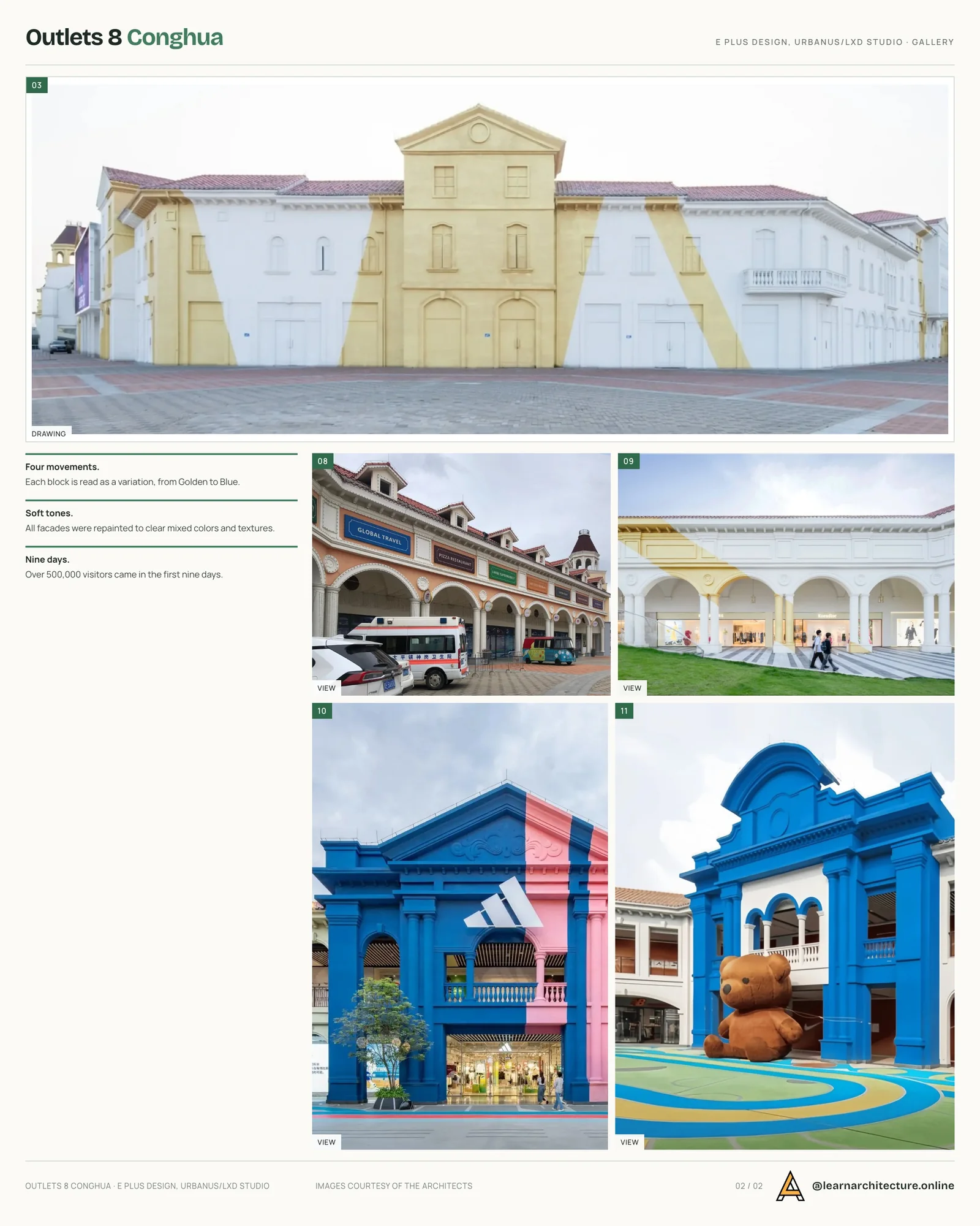 Second presentation board sheet for Outlets 8, Conghua by E Plus Design and URBANUS/LXD Studio, laying out the project drawings and images on one page