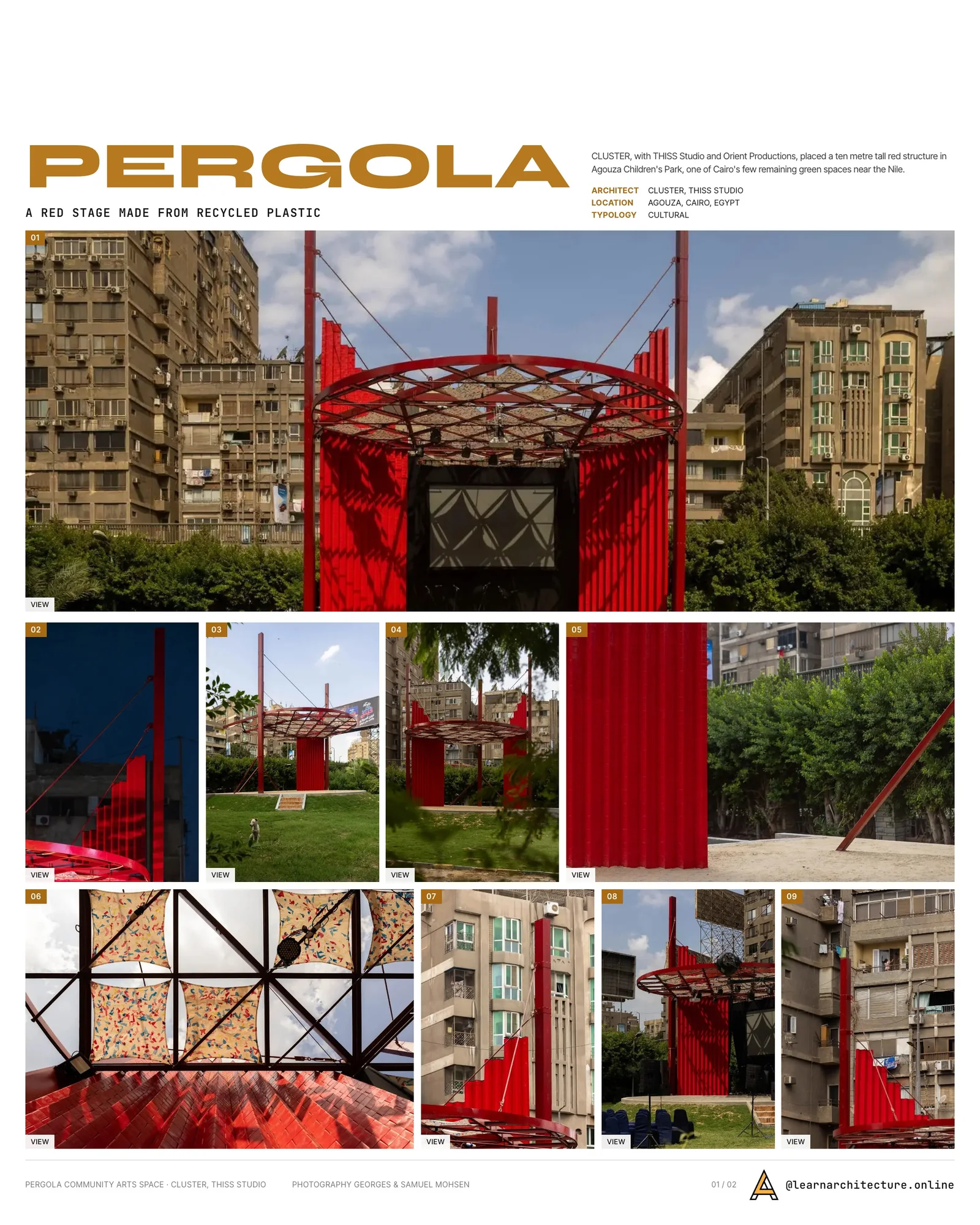 Presentation board cover for Pergola Community Arts Space by CLUSTER & THISS Studio, with the lead image, project summary and a grid of photographs and drawings