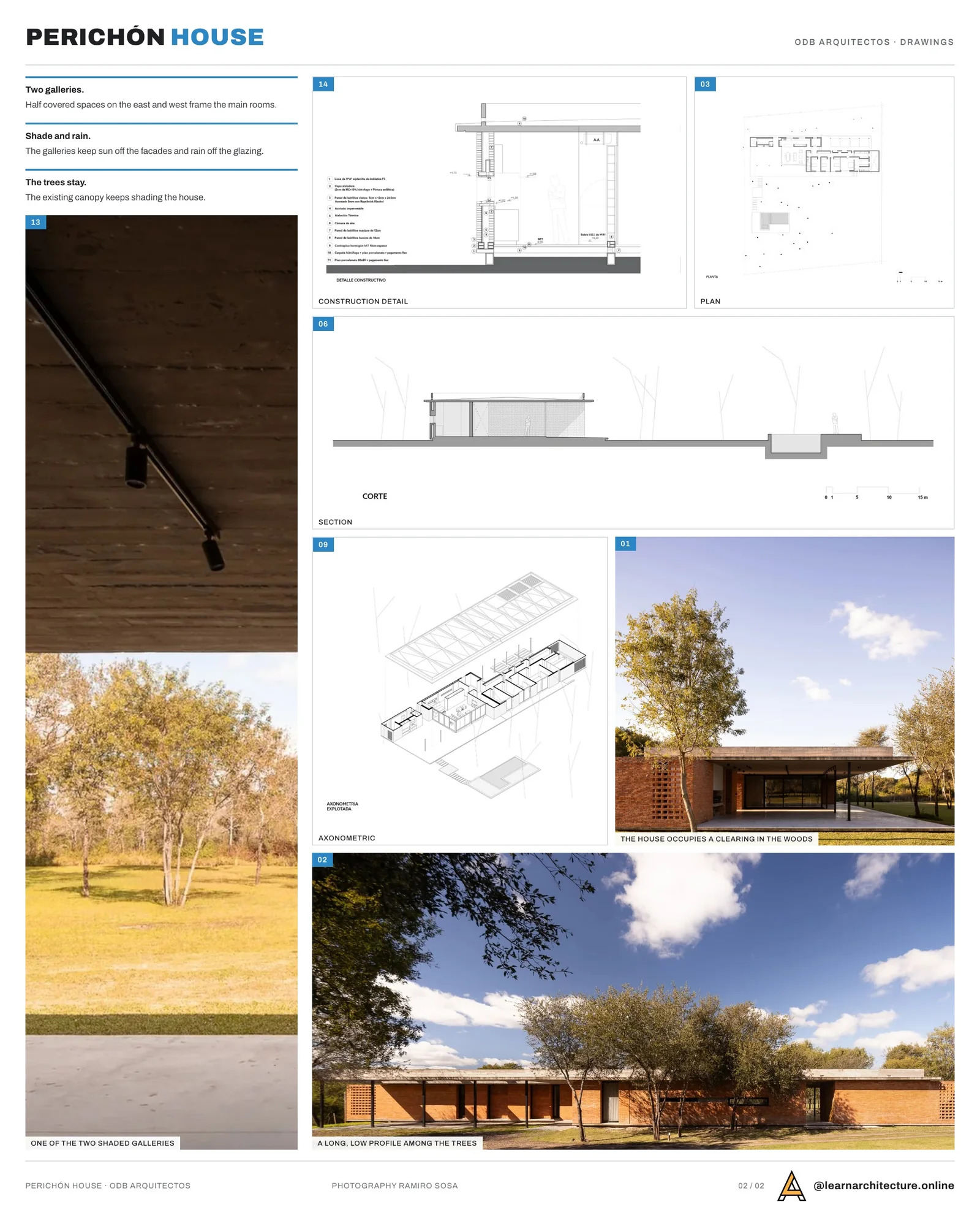 Second presentation board sheet for Perichón House by ODB Arquitectos, laying out the project drawings and images on one page