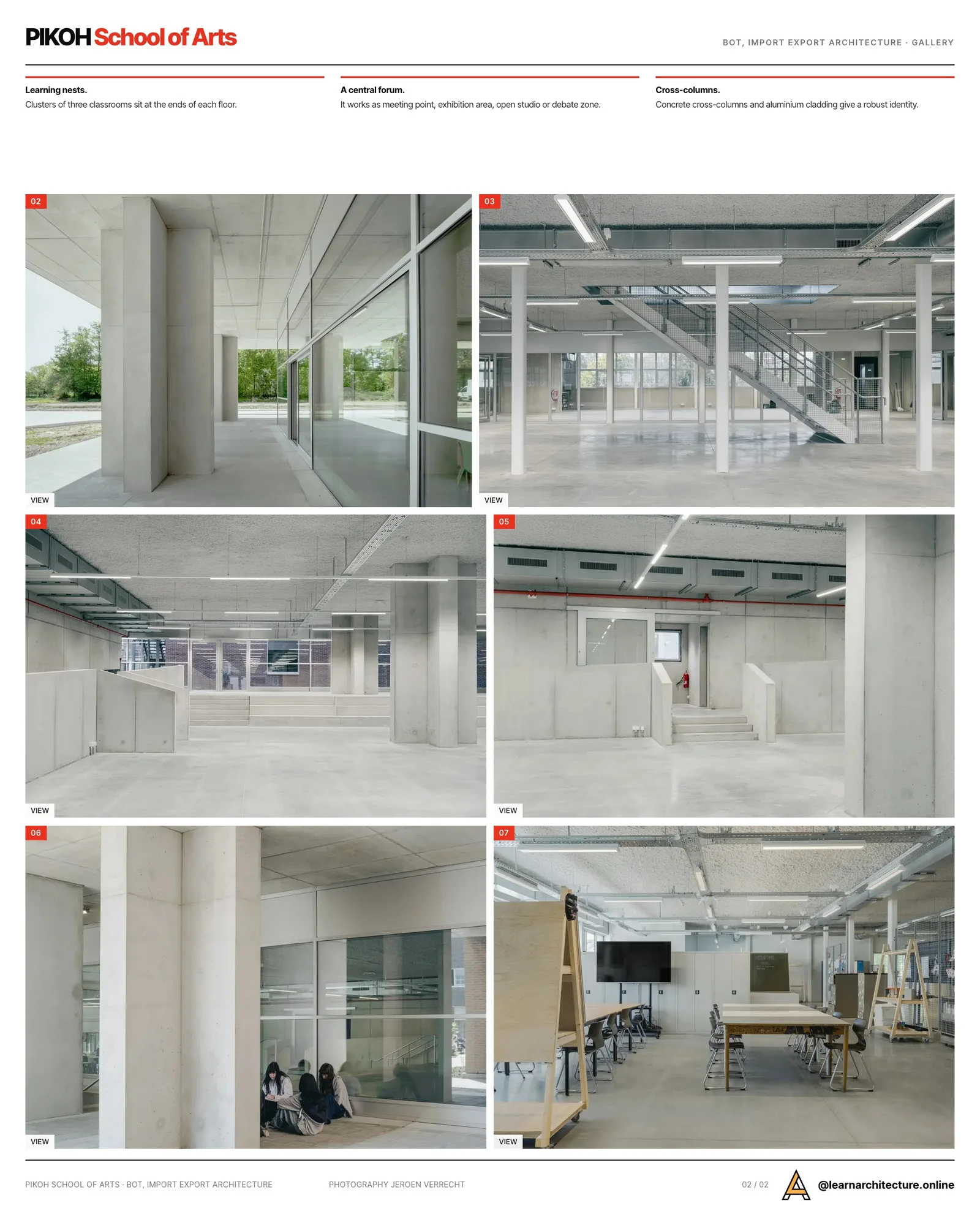 Second presentation board sheet for PIKOH School of Arts by BOT architektuurcollectief & Import Export Architecture, laying out the project drawings and images on one page