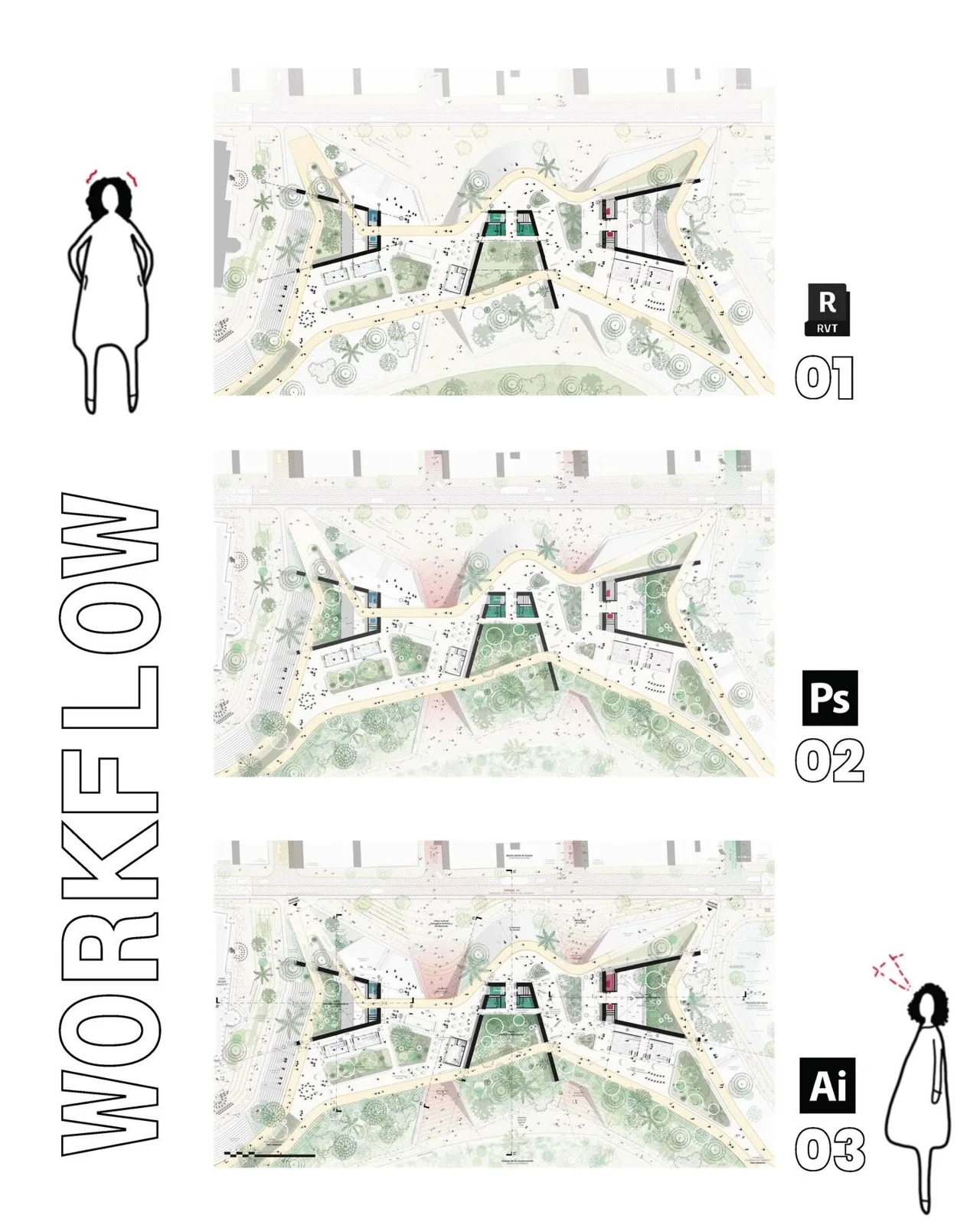 Workflow diagram showing one plaza plan developed in Rhino, colored and textured in Photoshop, then finished in Illustrator