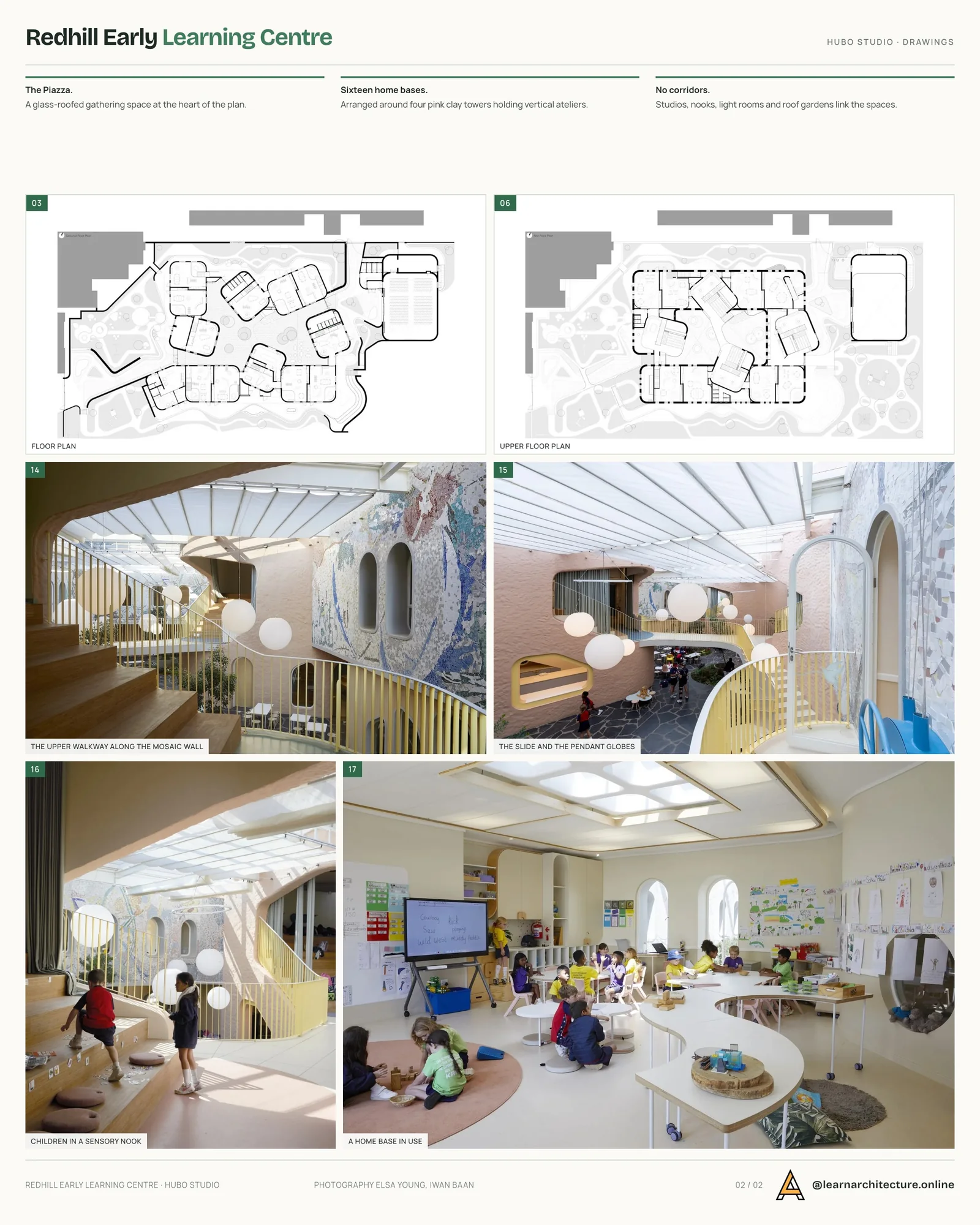 Second presentation board sheet for Redhill Early Learning Centre by Hubo Studio, laying out the project drawings and images on one page