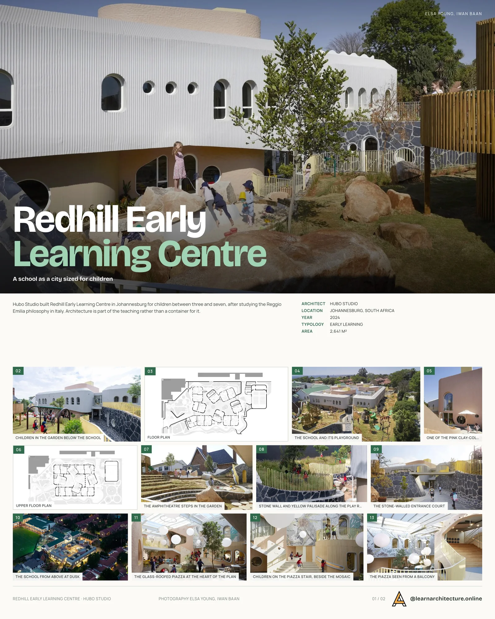 Presentation board cover for Redhill Early Learning Centre by Hubo Studio, with the lead image, project summary and a grid of photographs and drawings