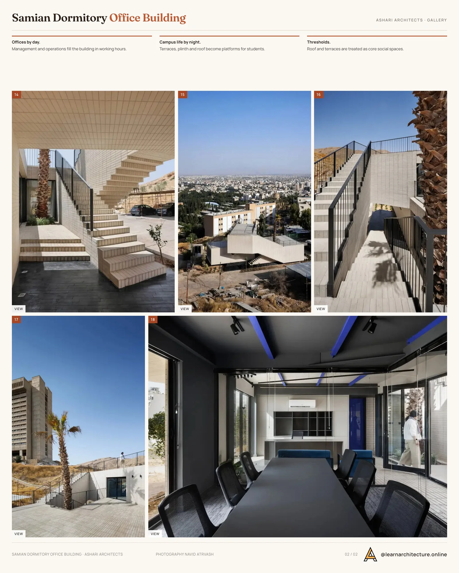 Second presentation board sheet for Samian Dormitory Office Building by Ashari Architects, laying out the project drawings and images on one page